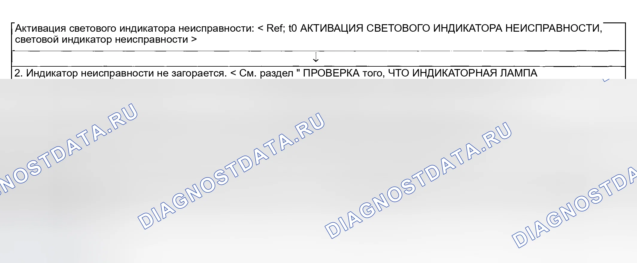 Рис. 811: ПОРЯДОК ВЫПОЛНЕНИЯ РАБОТ. Hyundai Creta II