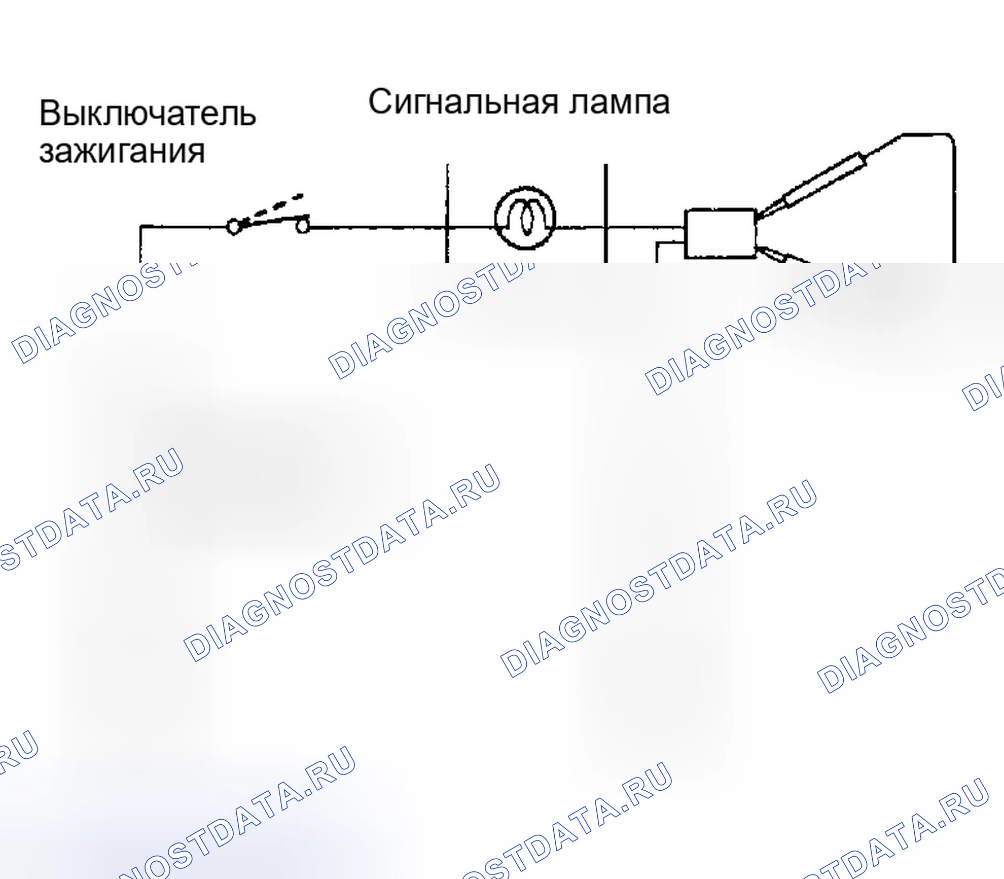 Рис. 31: Проверка световой сигнализации тормозов. Toyota Sequoia I