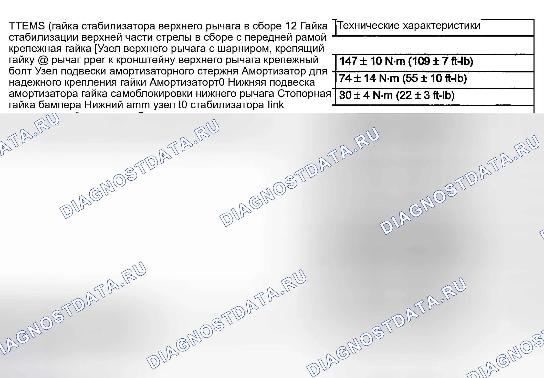 Рис. 36: ХАРАКТЕРИСТИКИ ЗАТЯЖКИ КРЕПЕЖА. Mitsubishi Montero III