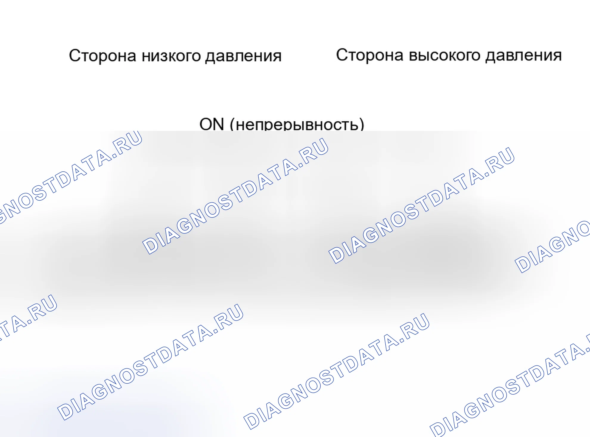 Рис. 253. Toyota Sequoia I рестайлинг