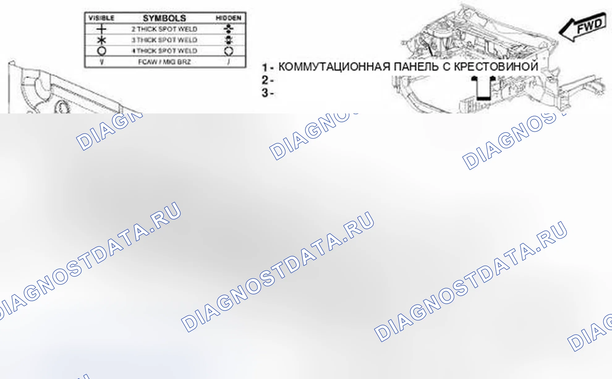 Рис. 187. Dodge Journey I