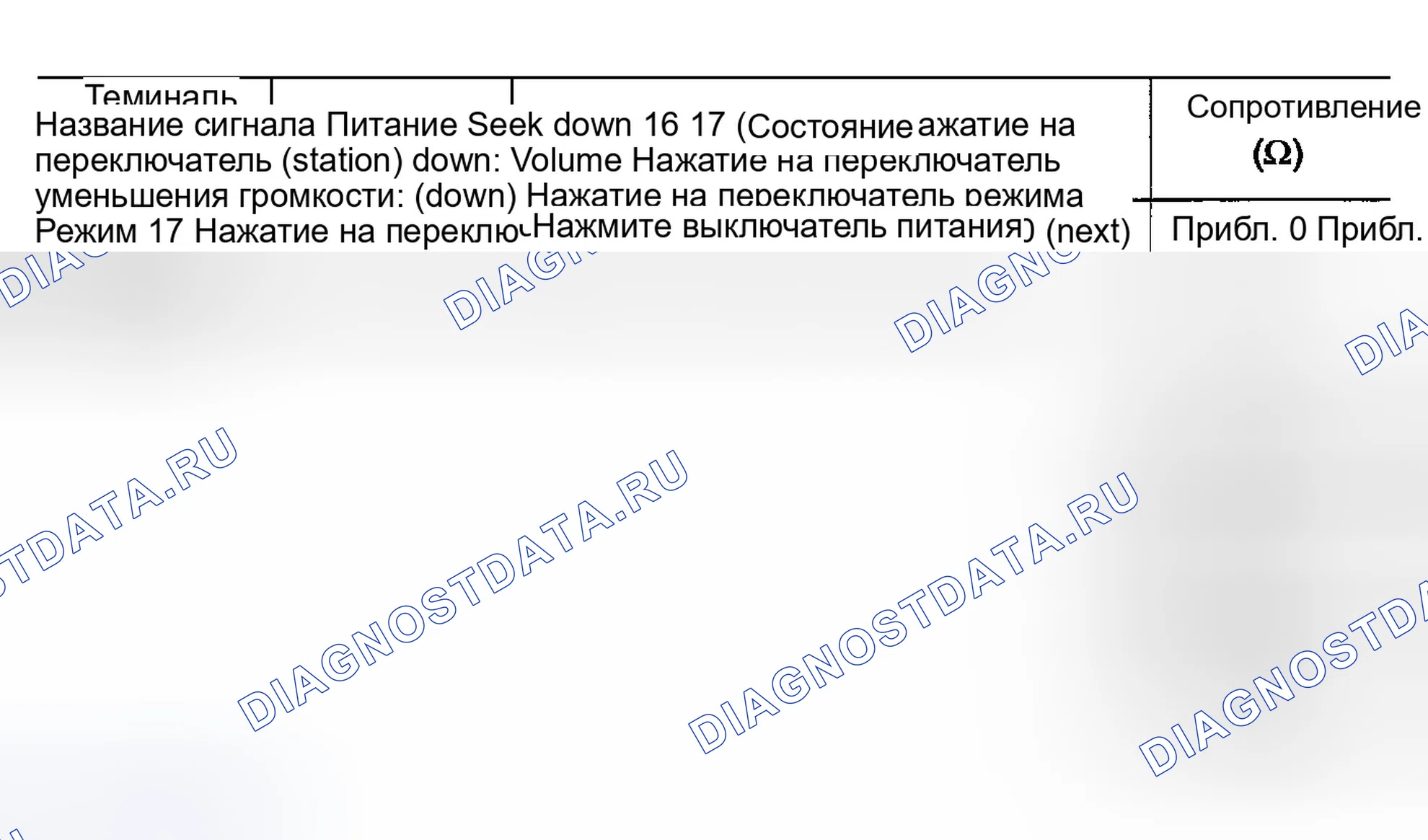 Рис. 30: Проверка сопротивления переключателя управления аудио рулевого колеса. Infiniti G35 III