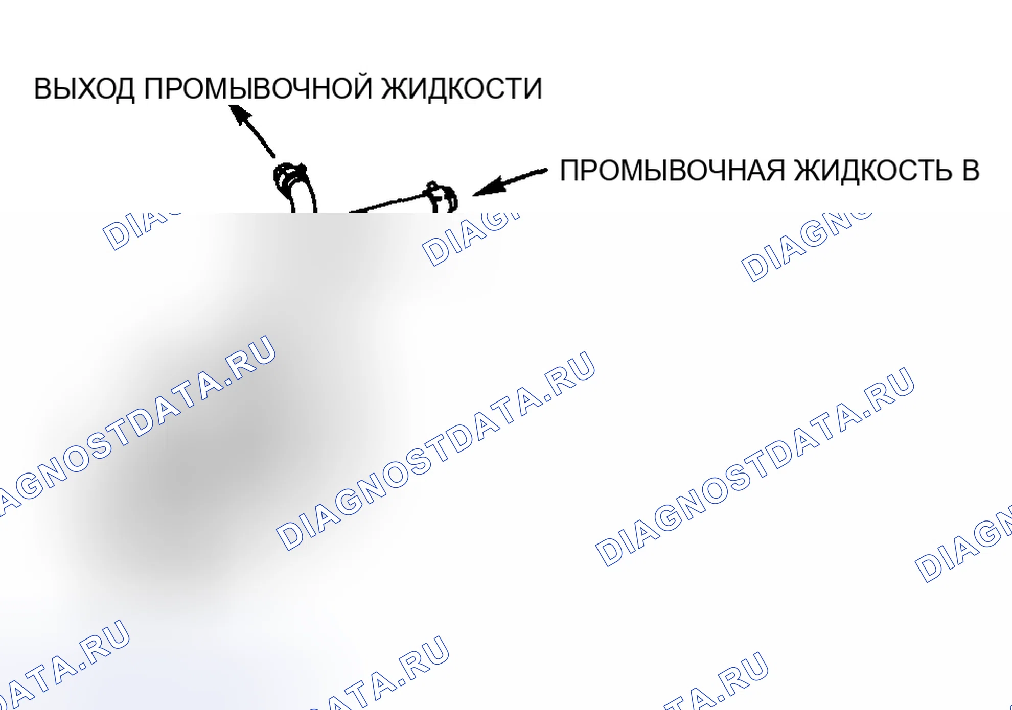 Рис. 41: Обратная промывка. Mazda 5 I