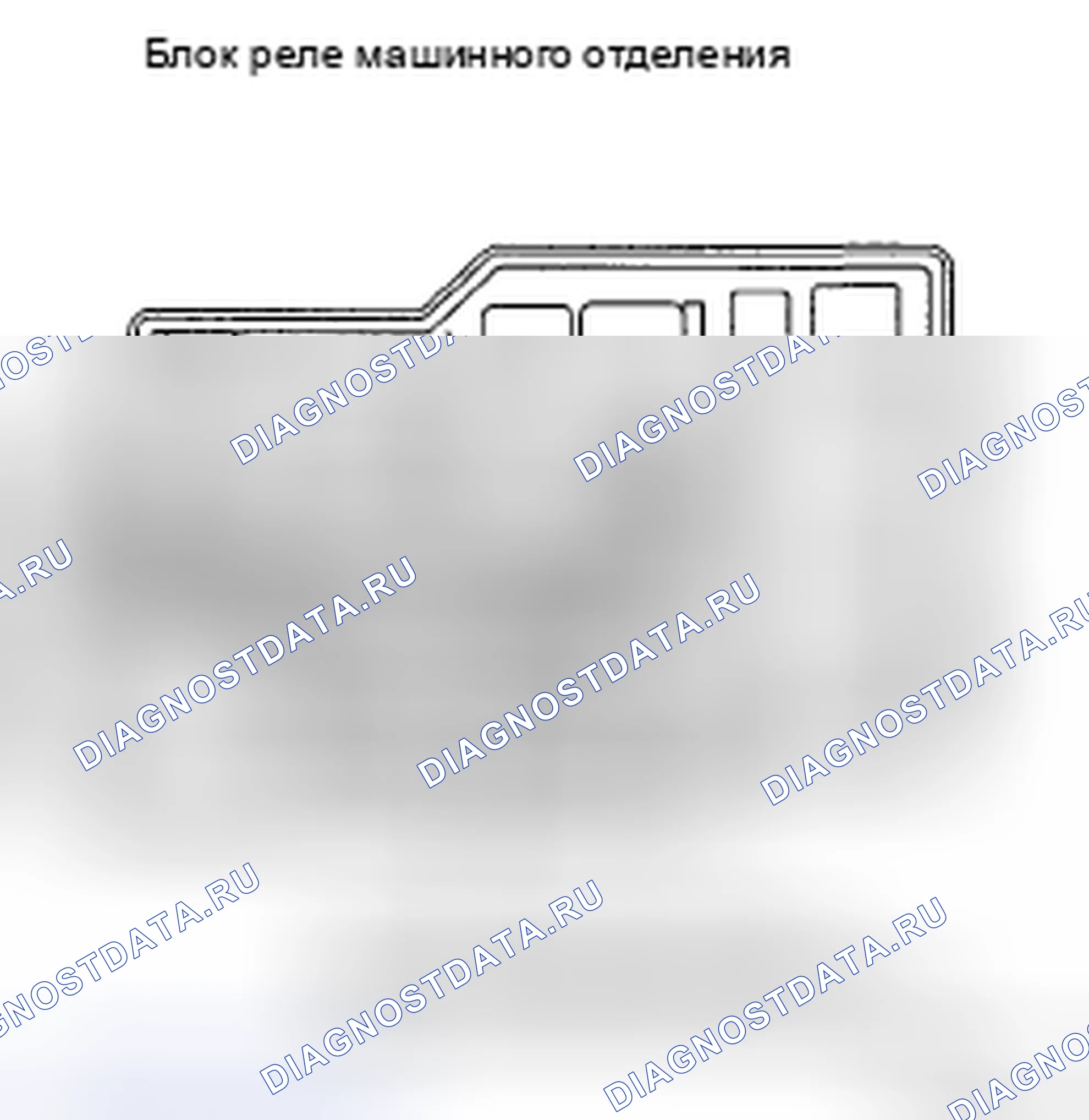 Рис. 13. Toyota Highlander II