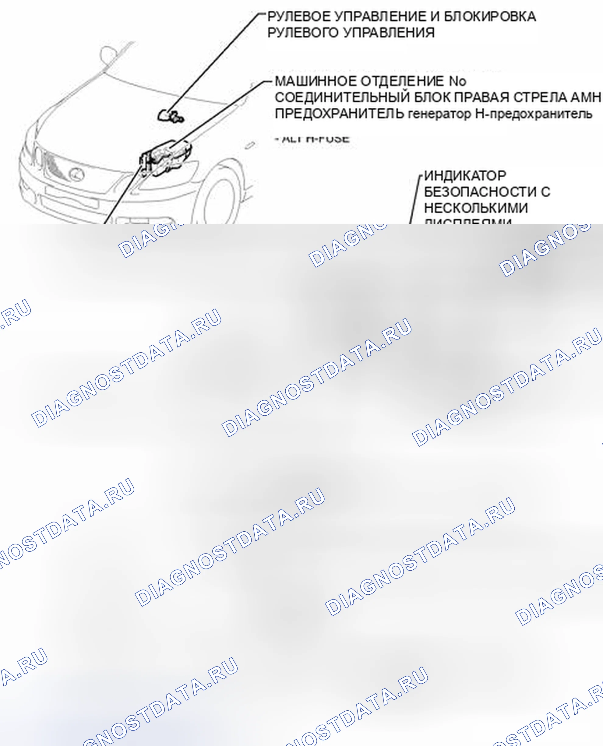 Рис. 42: ИЛЛЮСТРАЦИЯ. Haval H6S I