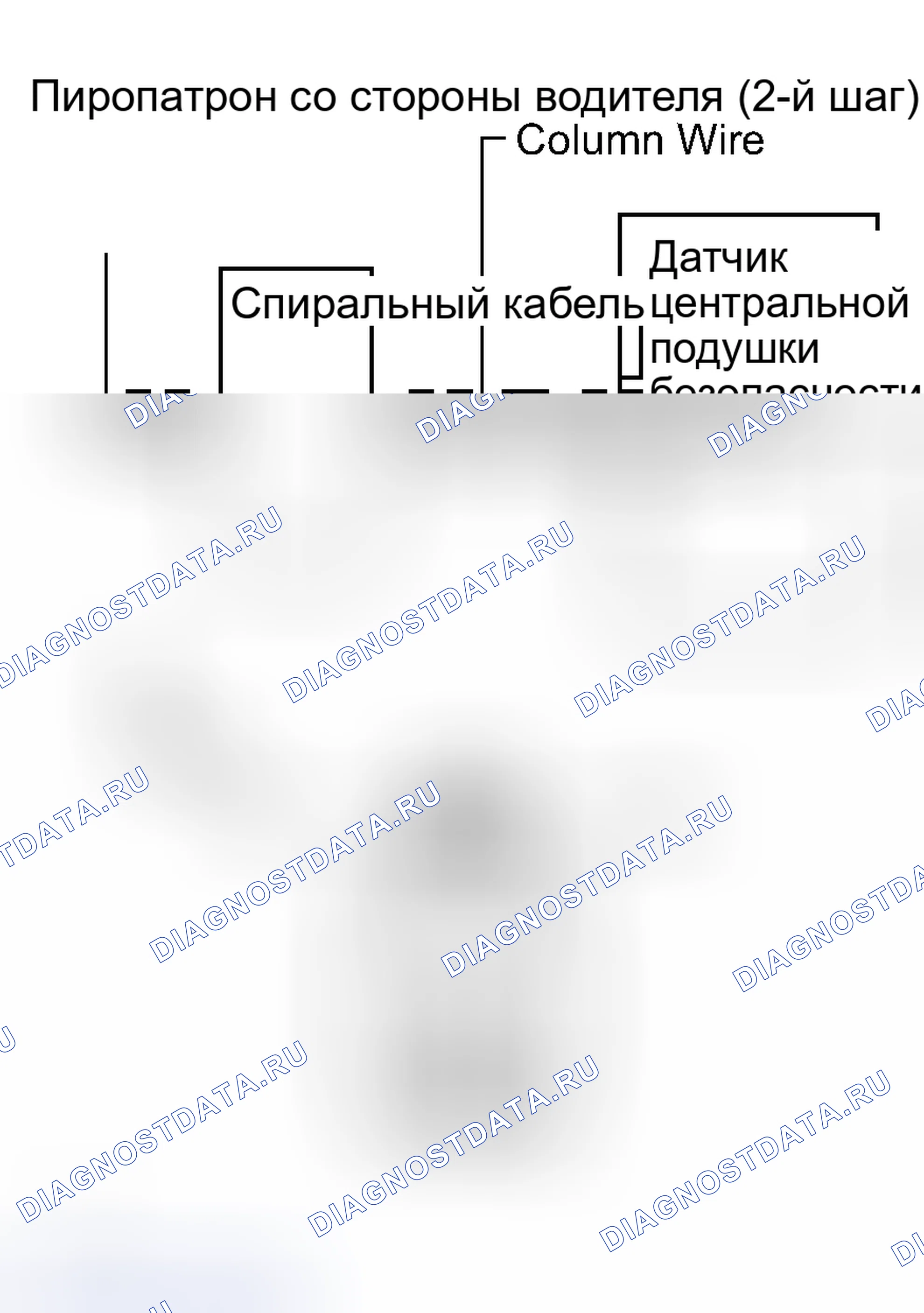 Рис. 367. Toyota Land Cruiser 100 рестайлинг 2