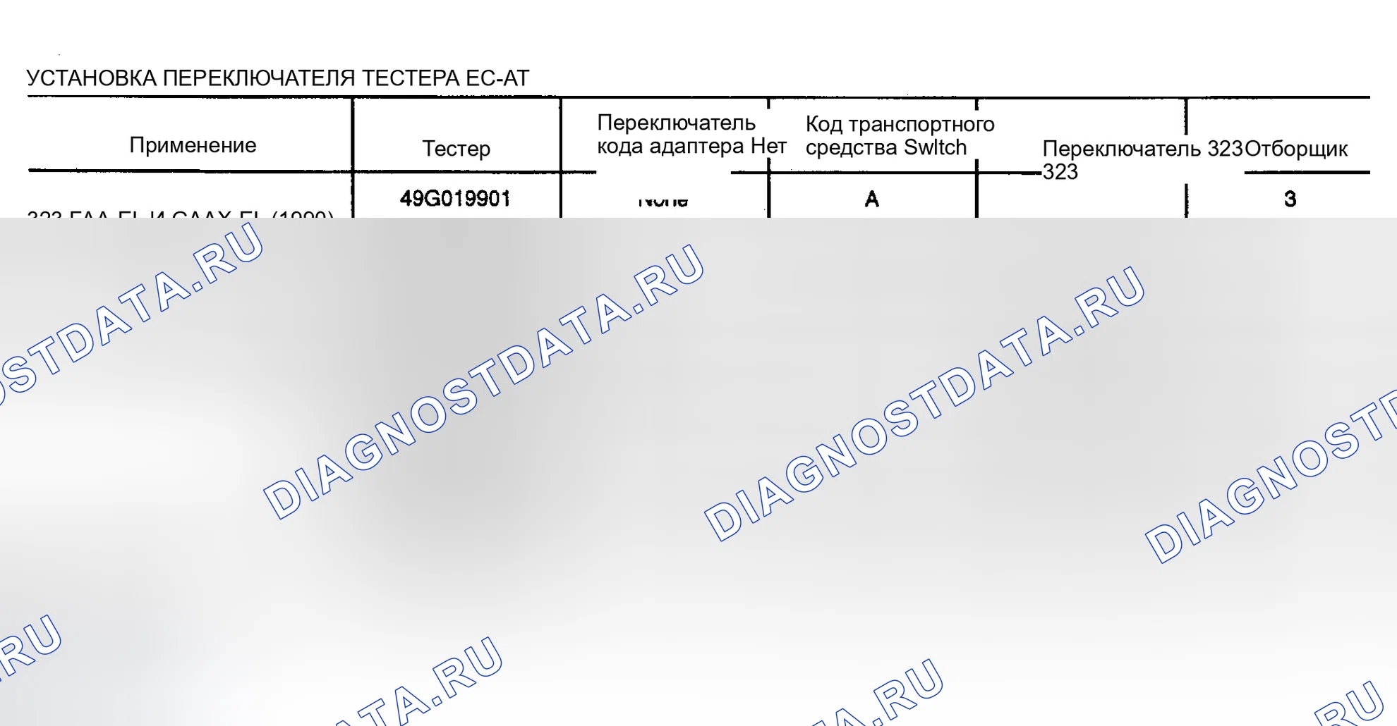 Рис. 117: НАСТРОЙКА ПЕРЕКЛЮЧАТЕЛЯ ТЕСТЕРА EC-AT. Mazda MX-6 V
