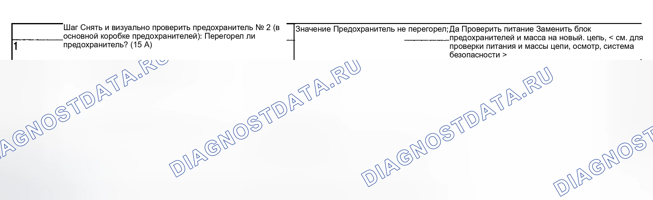 Рис. 75: ПРОВЕРКА ПРЕДОХРАНИТЕЛЯ. Subaru Forester SG