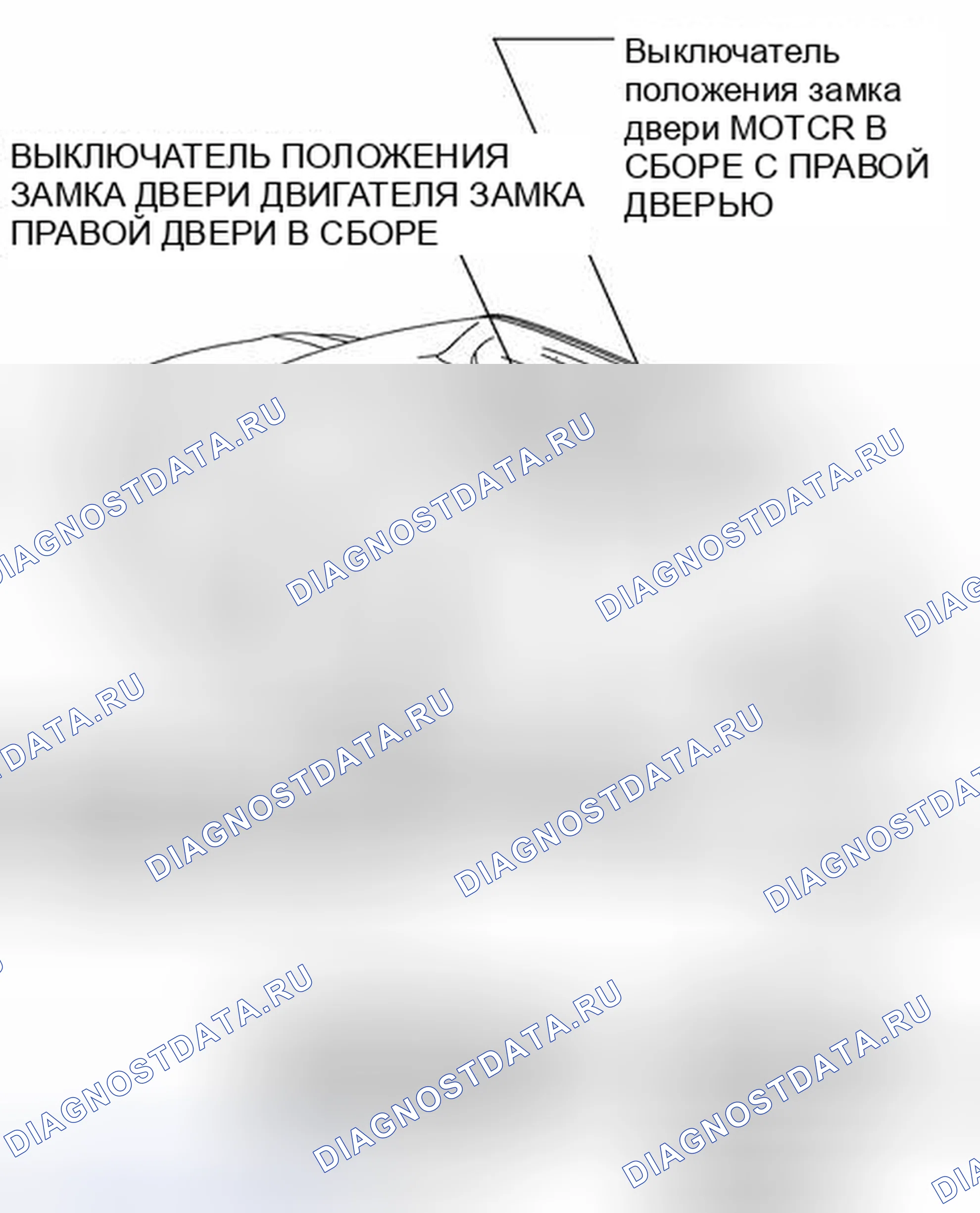 Рис. 23: ИЛЛЮСТРАЦИЯ. Toyota Land Cruiser 200 рестайлинг