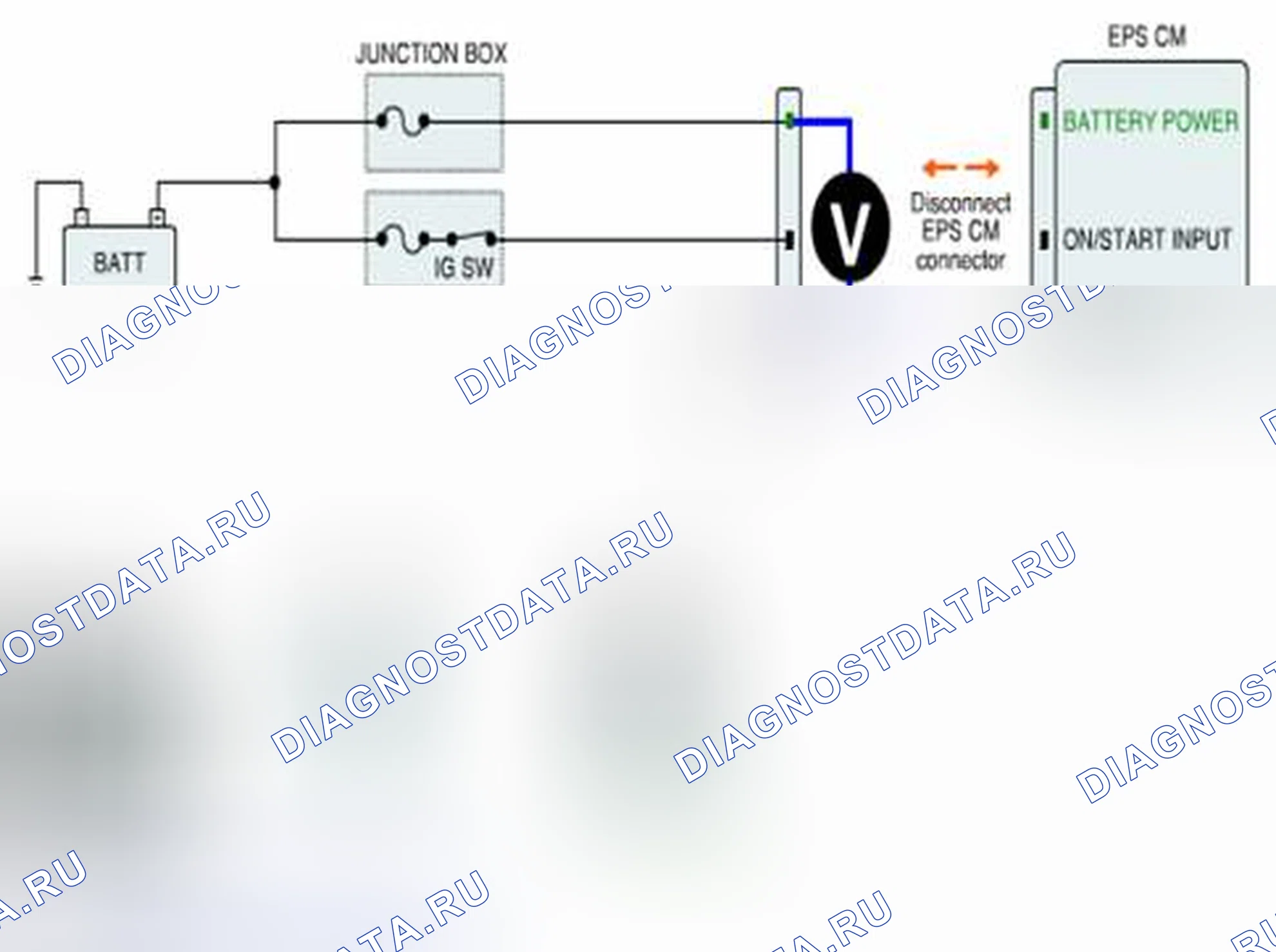 Рис. 33: Проверка силовой цепи. Geely Vision X3 Pro I