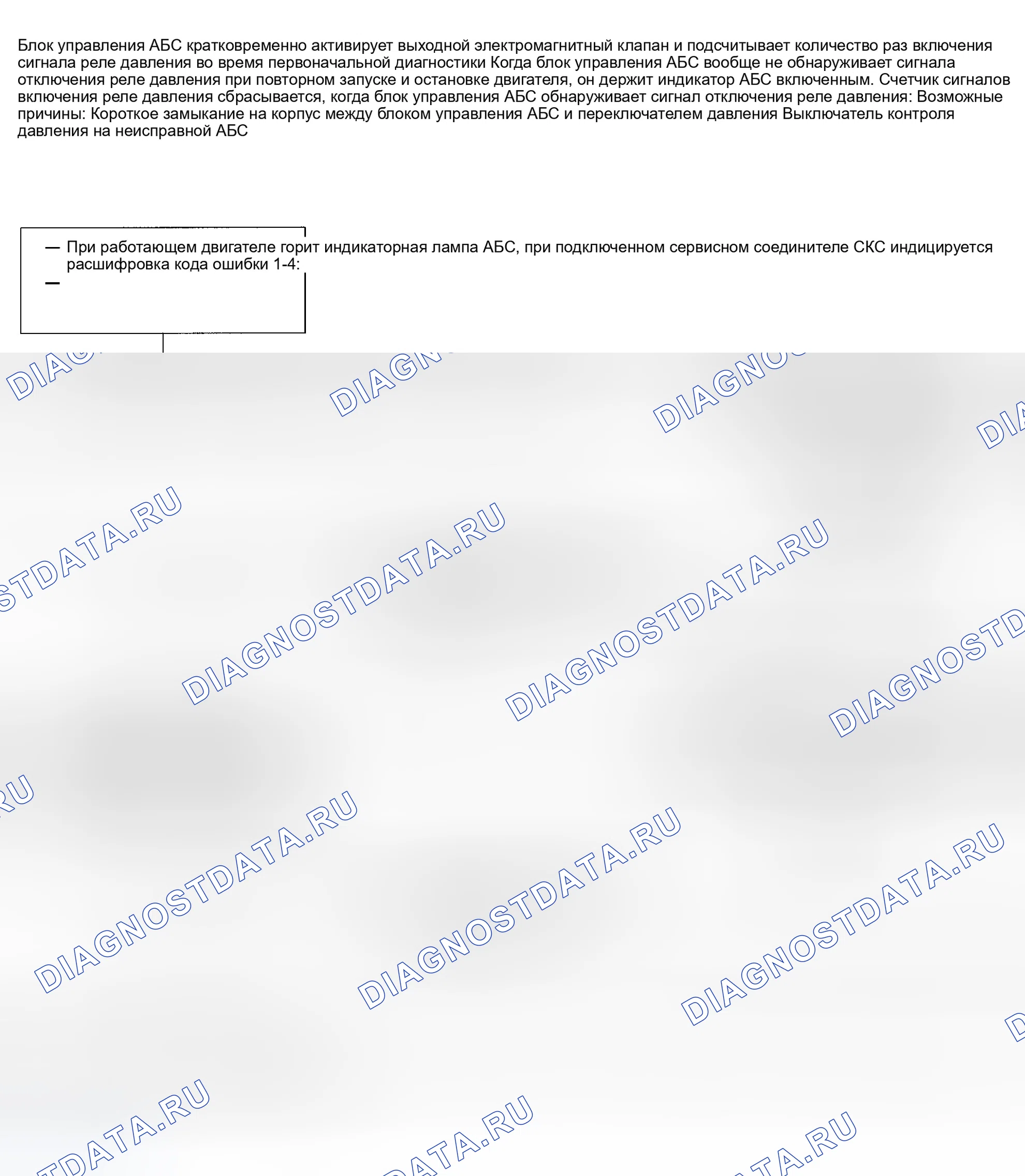 Рис. 21: расшифровка кода ошибки 1-4: ЦЕПЬ РЕЛЕ ДАВЛЕНИЯ. Honda Odyssey I