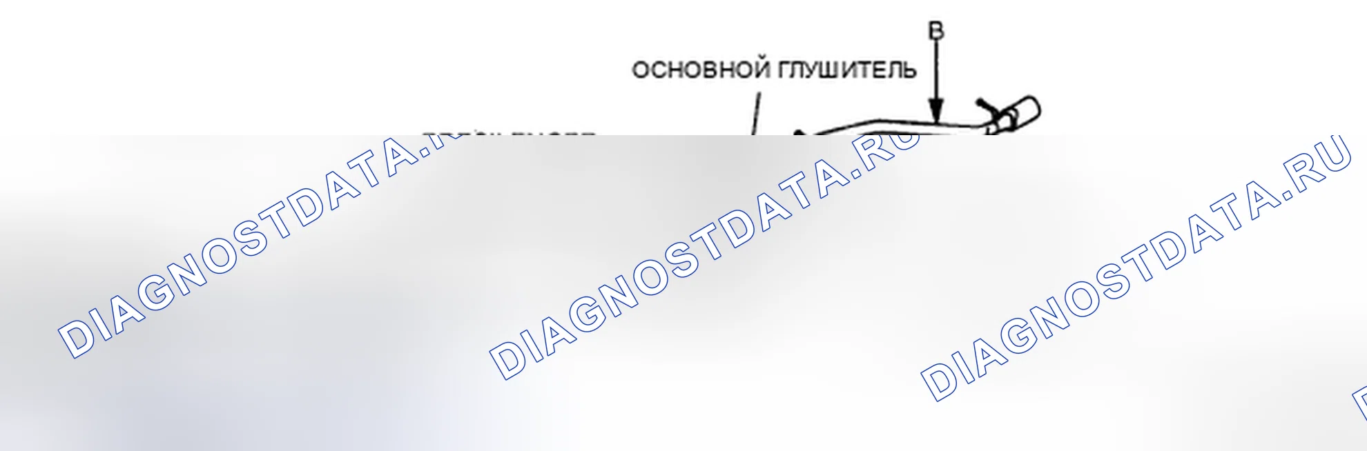 Рис. 25: Расположение выреза. Audi R8 I