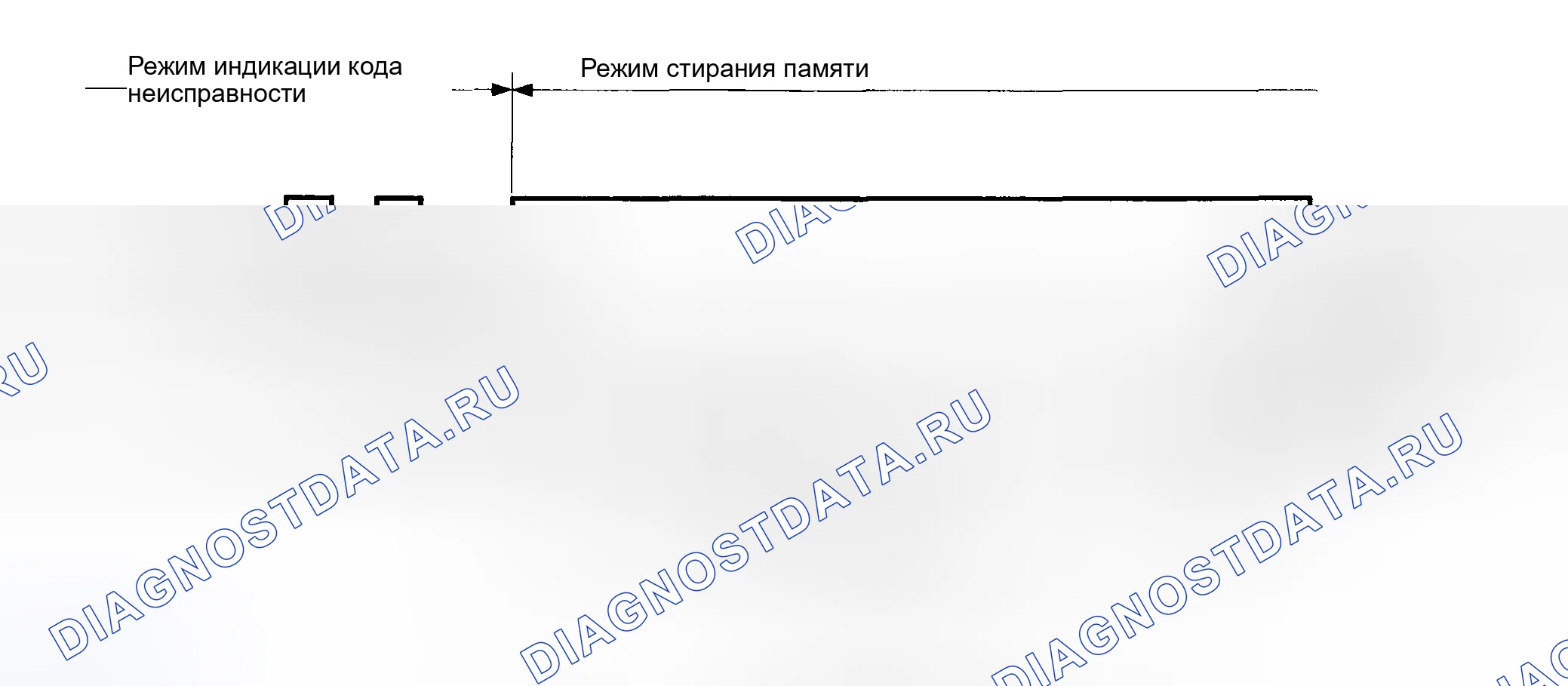 Рис. 325. Subaru Outback BH