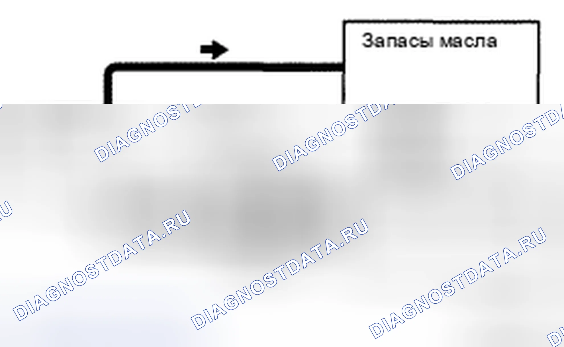 Рис. 7. Toyota Land Cruiser 200