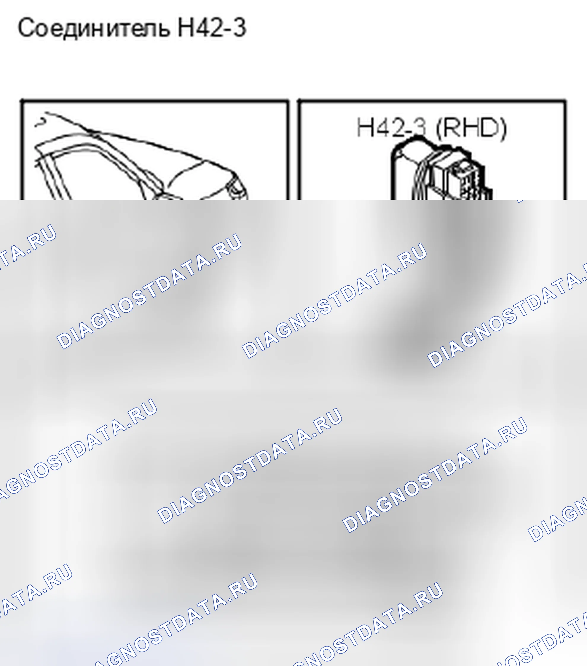Рис. 290. Kia Picanto III