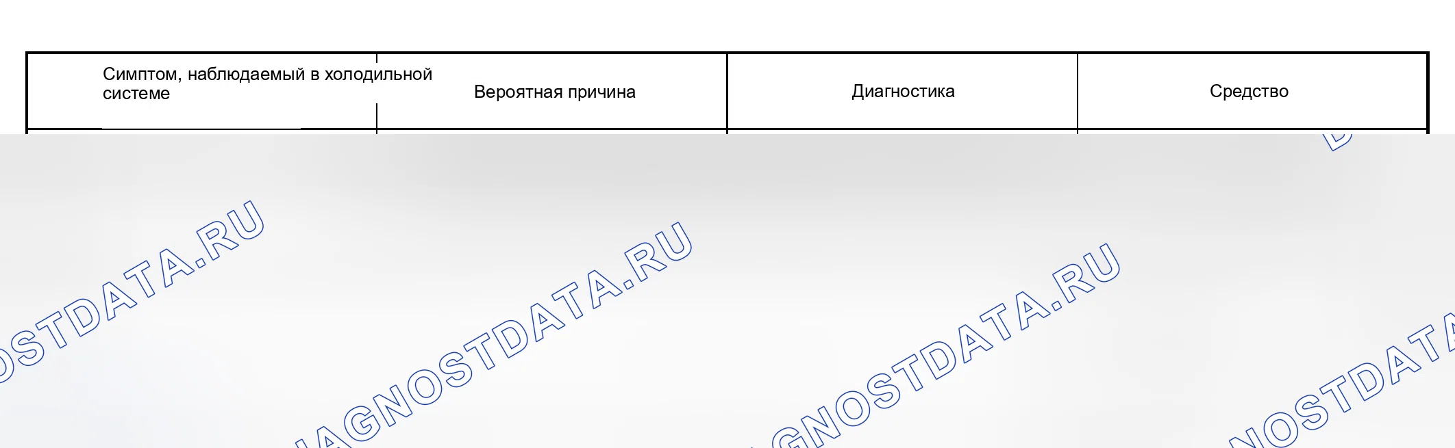 Рис. 130. Haval Xiaolong Max I