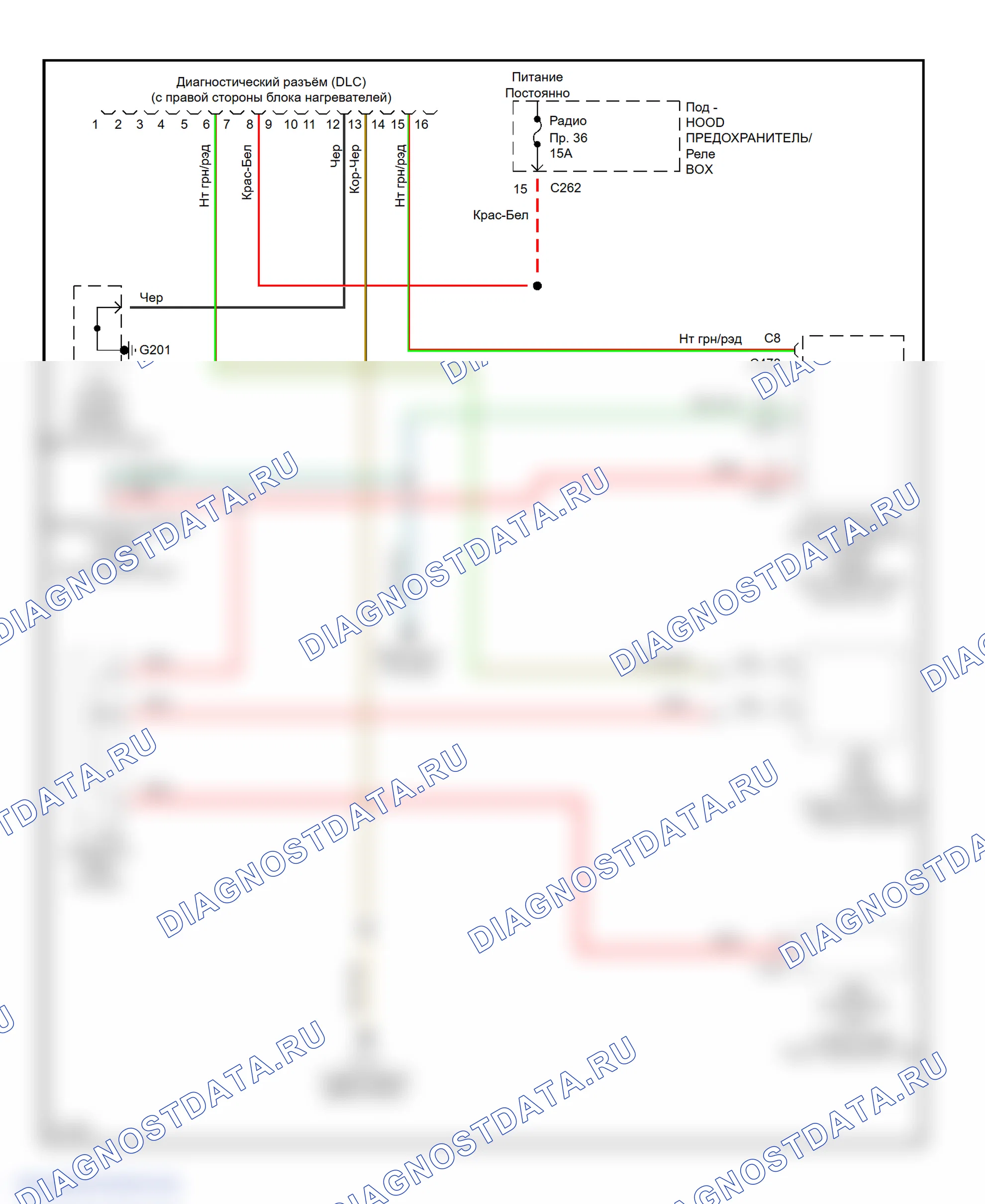 Computer Data Lines. Honda Odyssey I