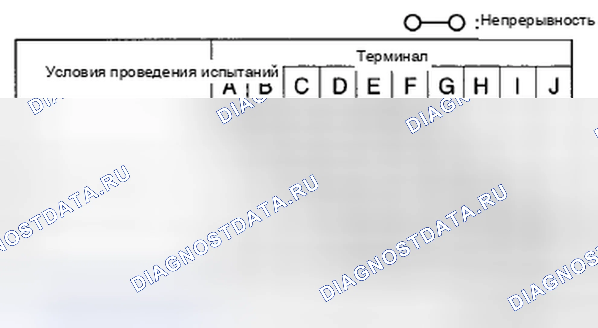 Рис. 33. Mazda CX-7 I рестайлинг