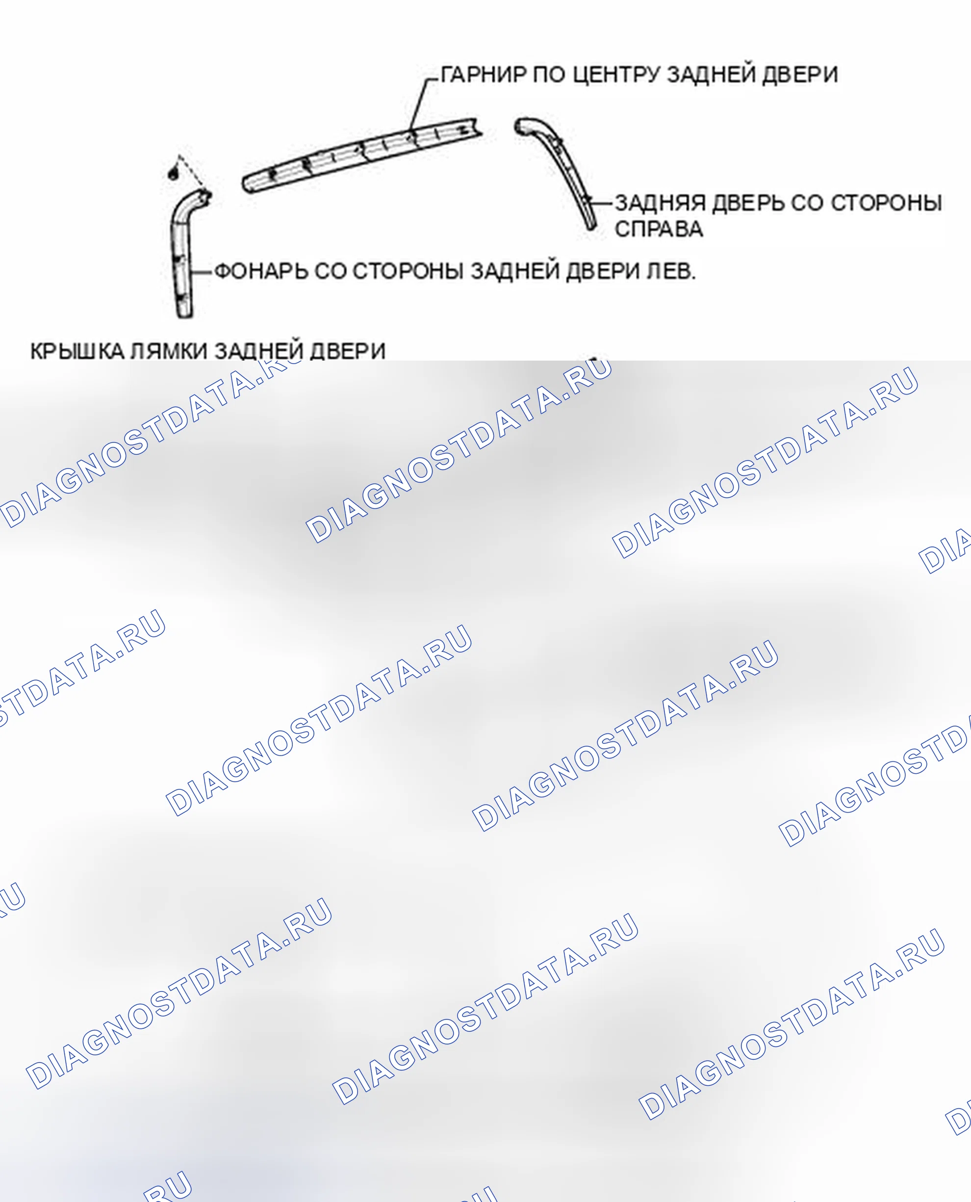 Рис. 30: ИЛЛЮСТРАЦИЯ. Toyota Sequoia II рестайлинг