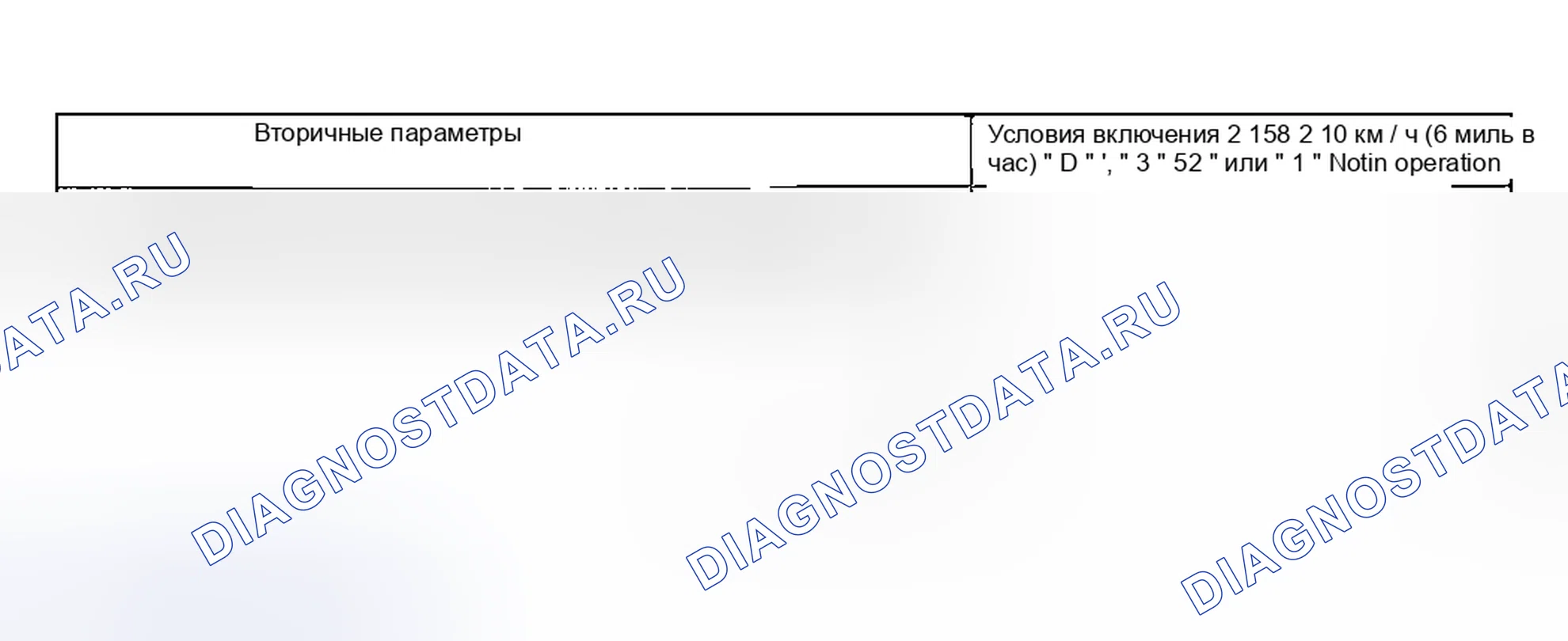 Рис. 2354: УСЛОВИЕ ВКЛЮЧЕНИЯ. Subaru Outback BP
