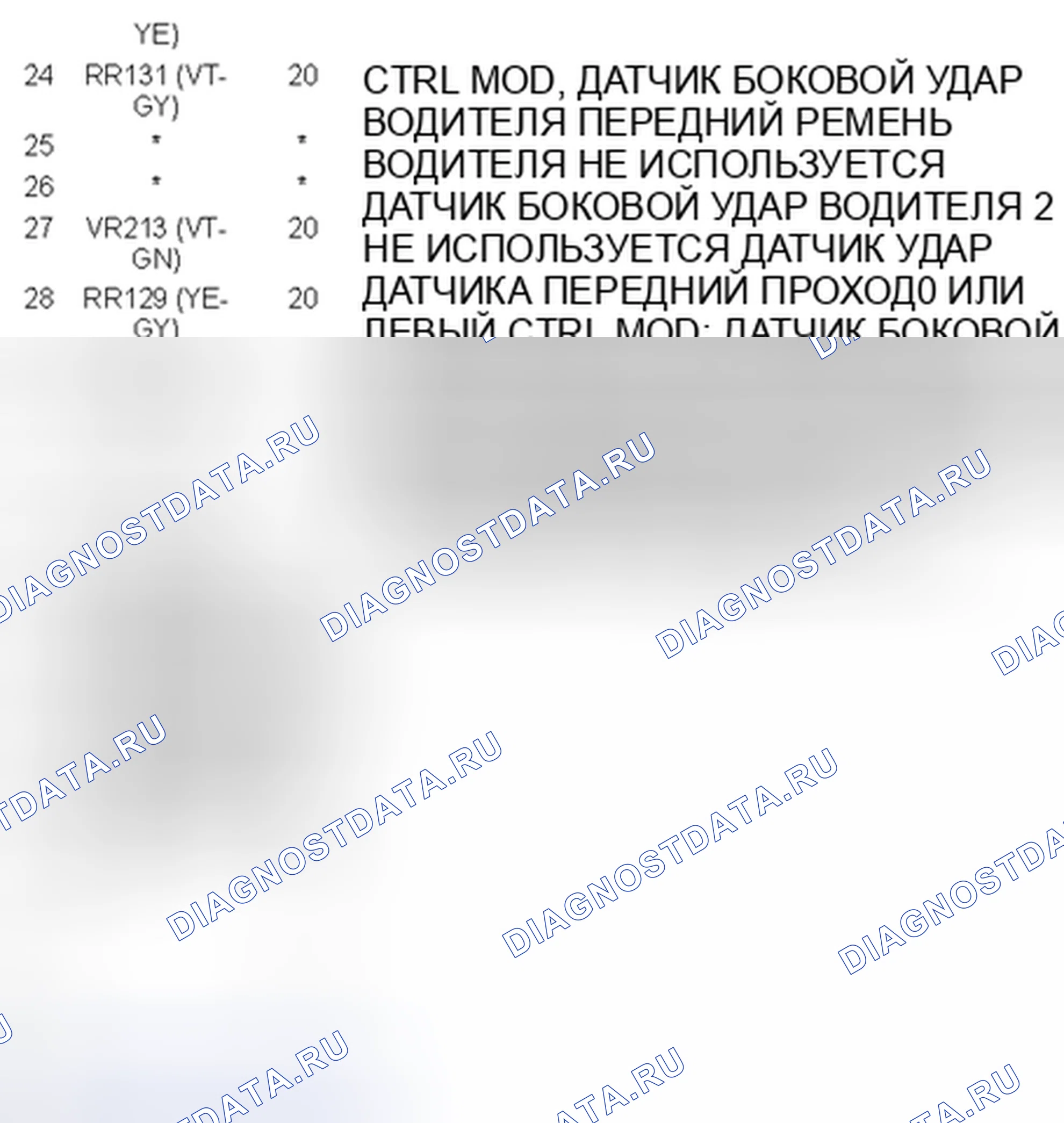 Рис. 169. Hyundai Kona I