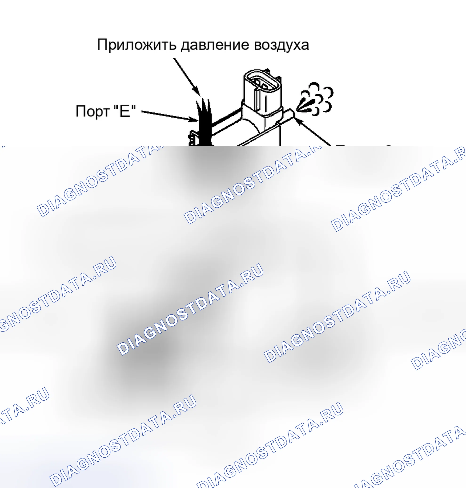 Рис. 89. Toyota Prius I рестайлинг