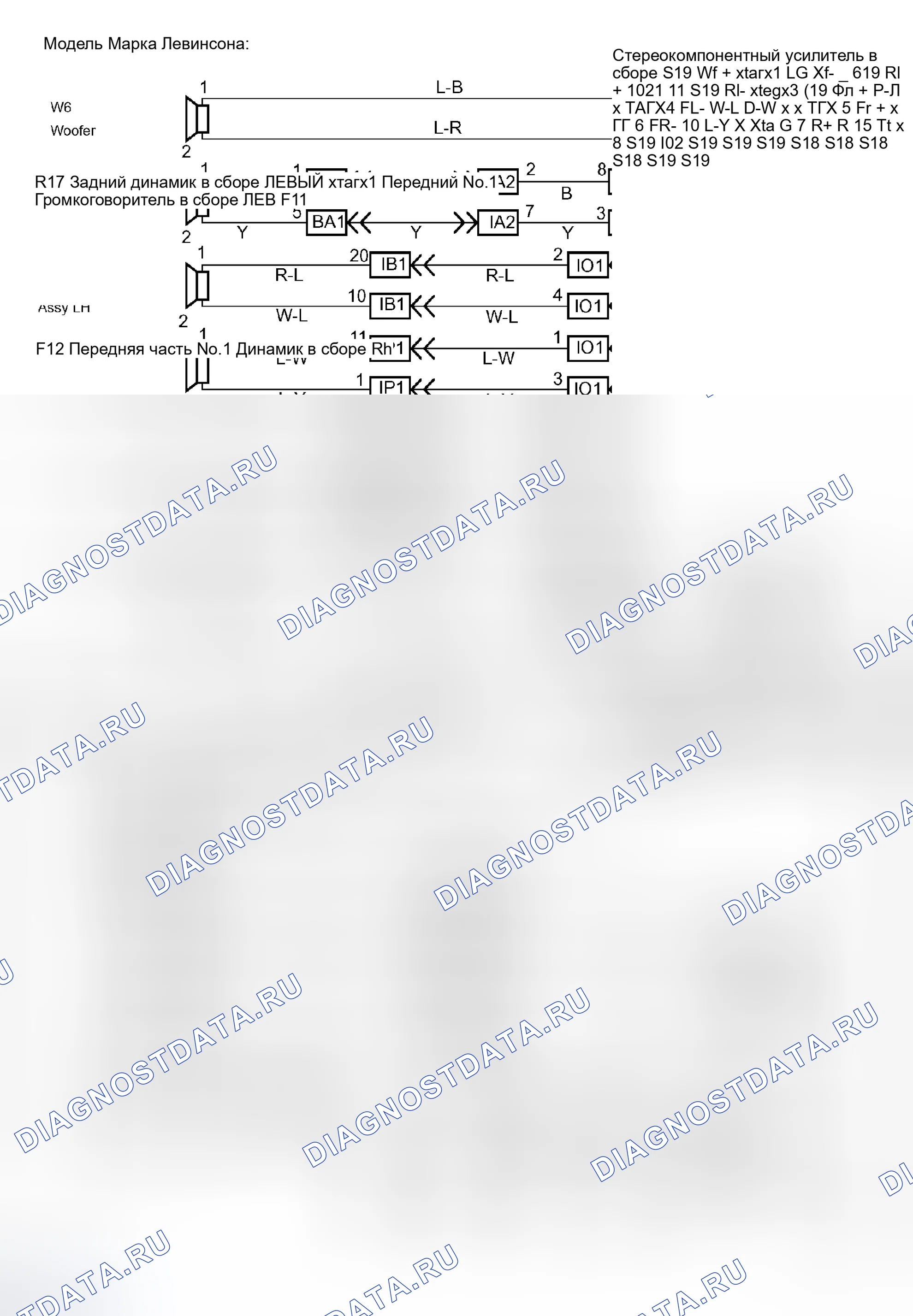 Рис. 62. Haval H5 I