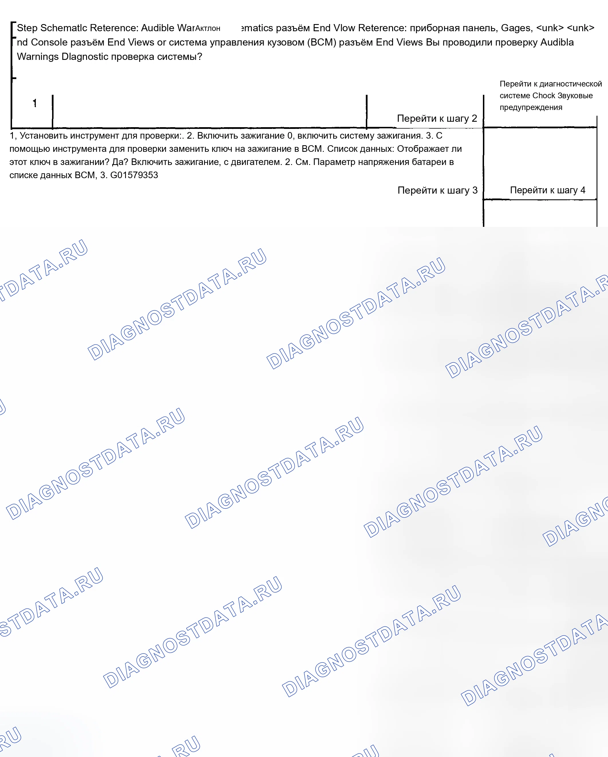 Рис. 124. Chevrolet Silverado 1500 HD 