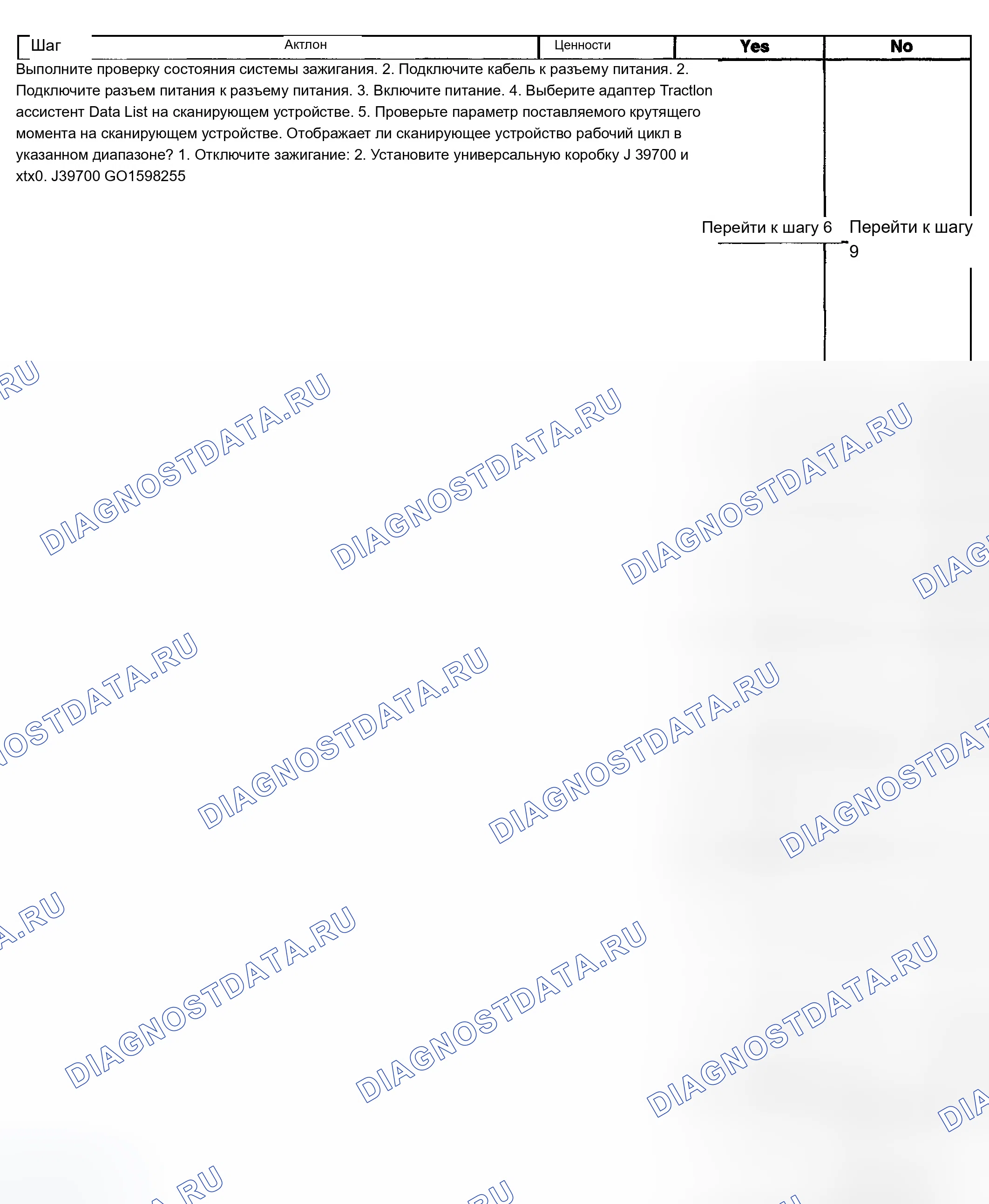 Рис. 45. Chevrolet TrailBlazer I