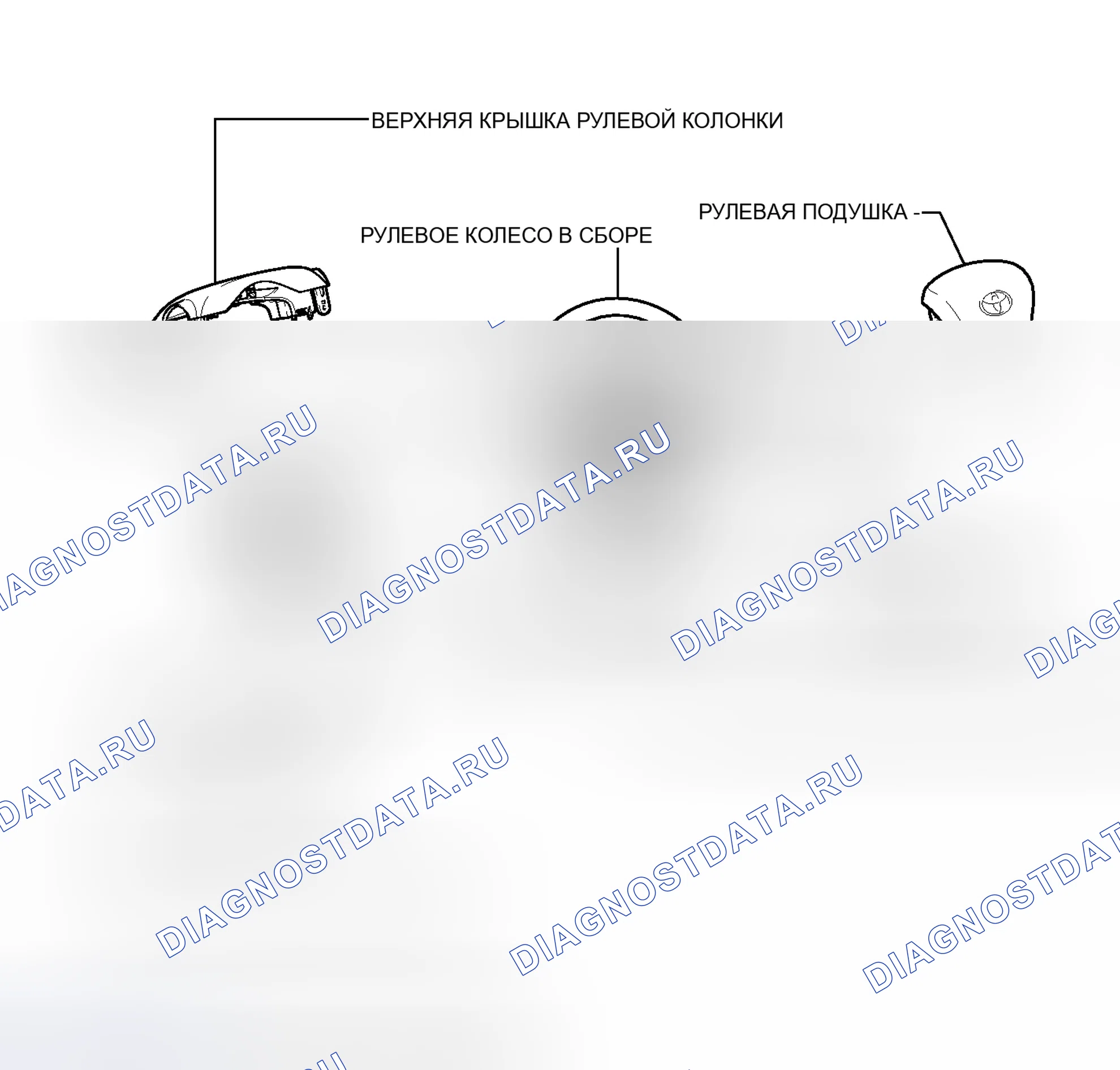Рис. 57: ИЛЛЮСТРАЦИЯ. Toyota Venza I рестайлинг