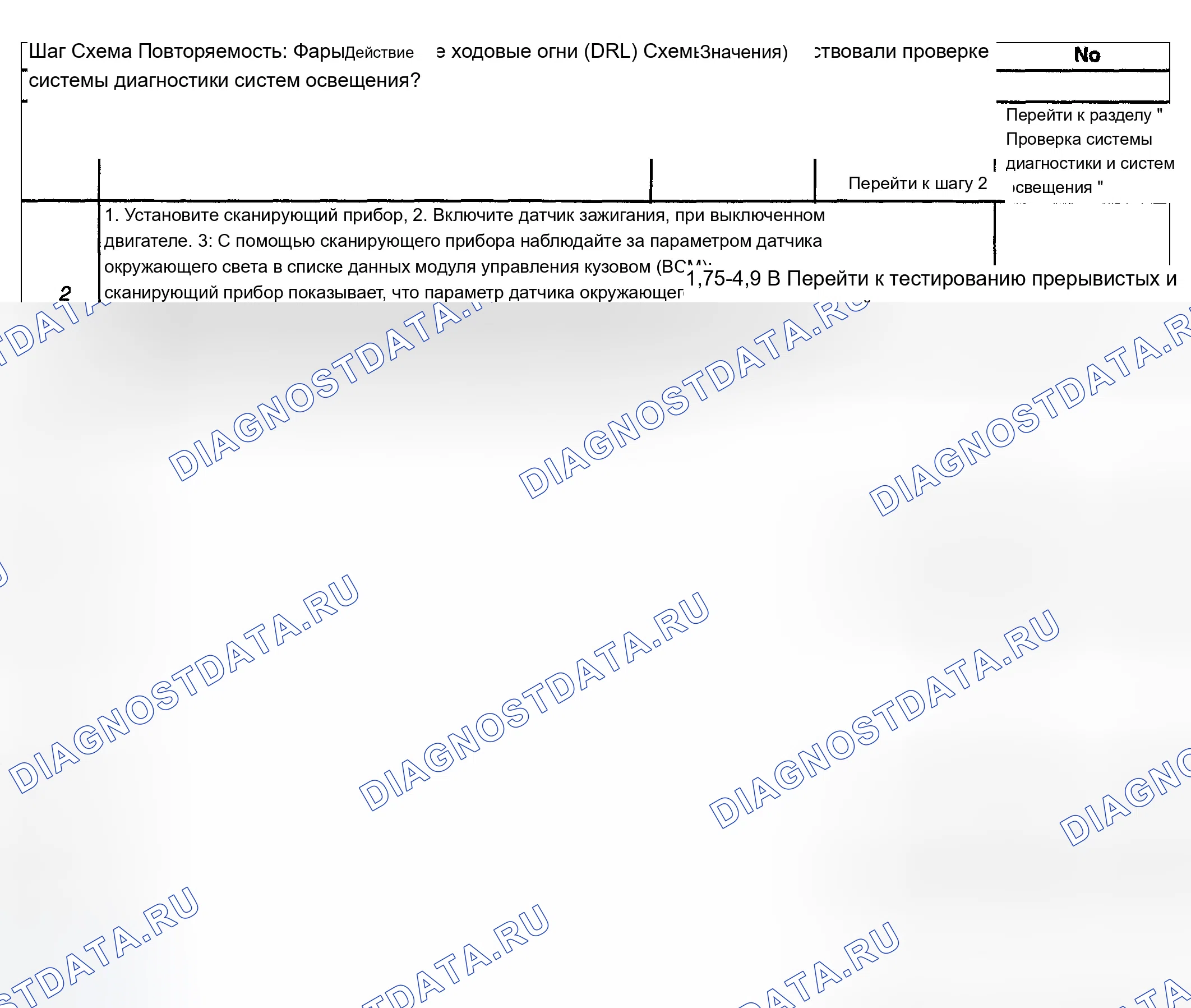 Рис. 117. Chevrolet TrailBlazer I