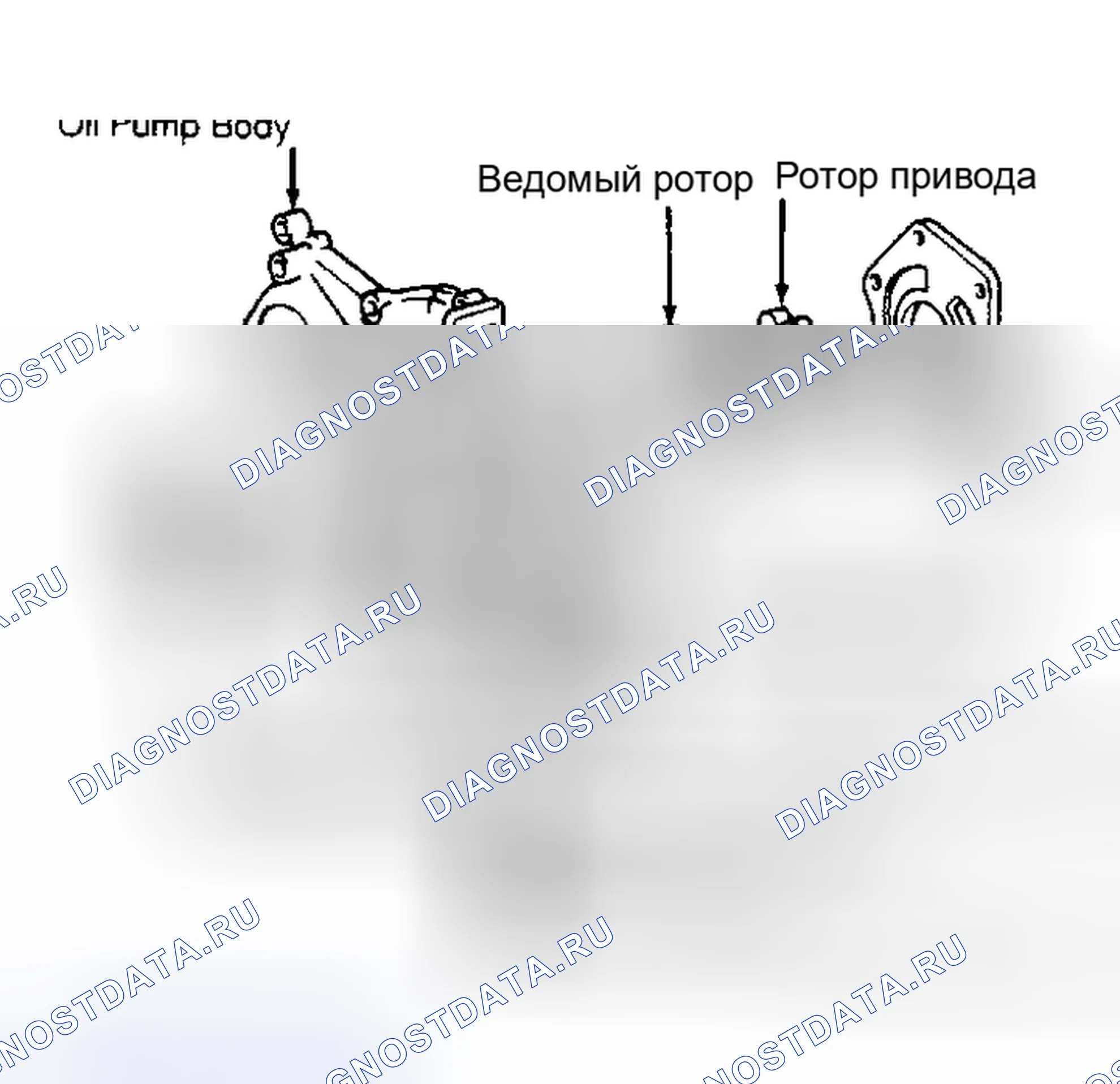 Рис. 37. Toyota Camry V20