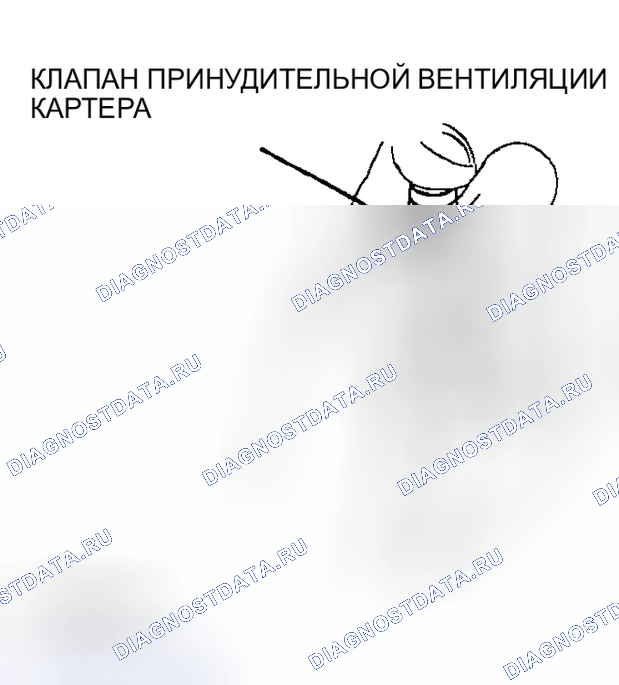 Рис. 8: ПРОВЕРКА ПОЛОЖИТЕЛЬНОЙ СИСТЕМЫ ВЕНТИЛЯЦИИ КАРТЕРА. Mazda MX-5 NA