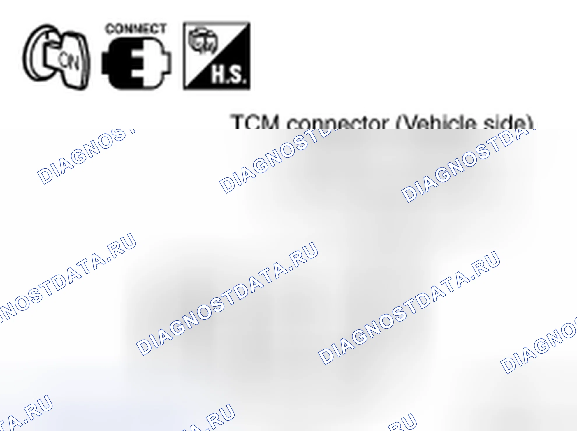 Рис. 16: ДИАГНОСТИЧЕСКАЯ ПРОЦЕДУРА. Honda UR-V I