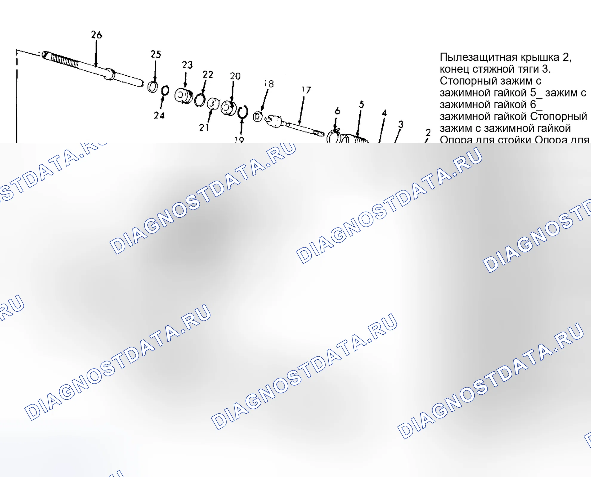 Рис. 8. Eagle Summit I