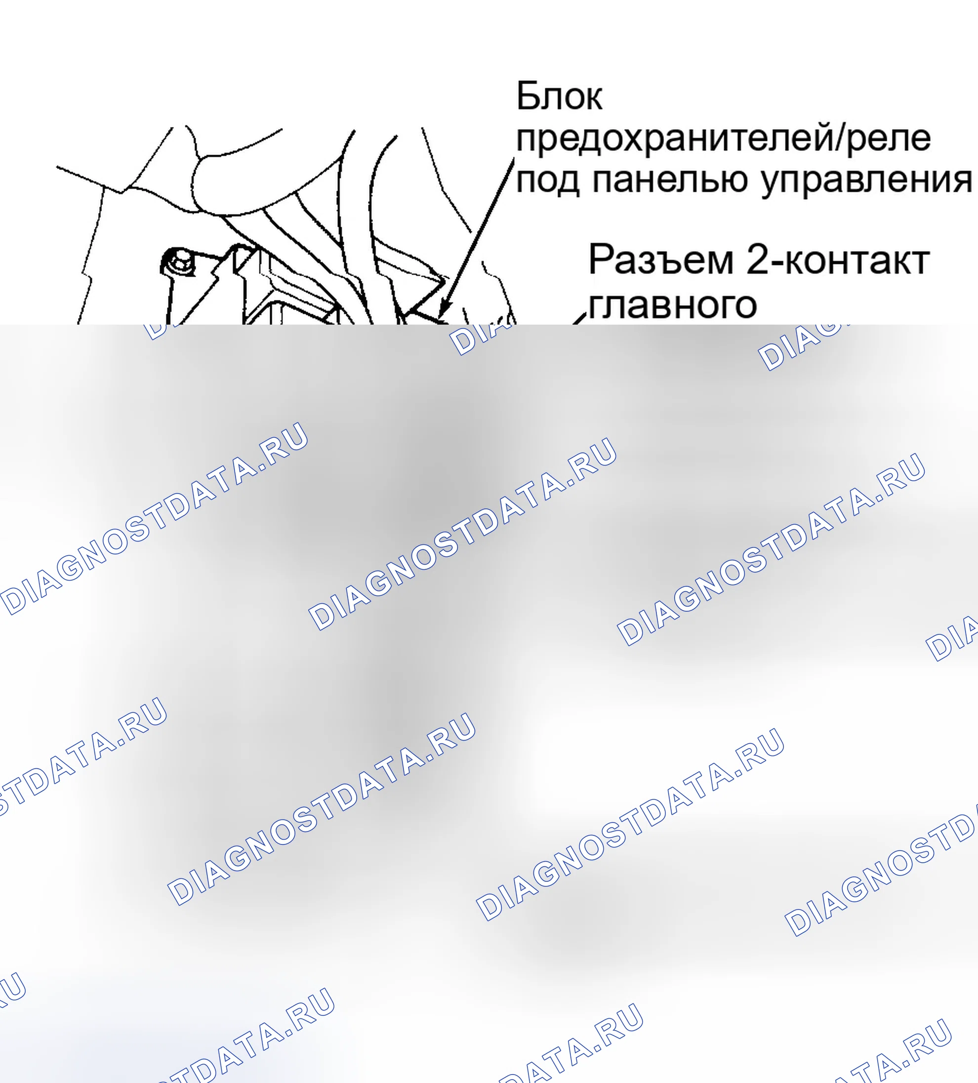 Рис. 25. Honda Prelude V
