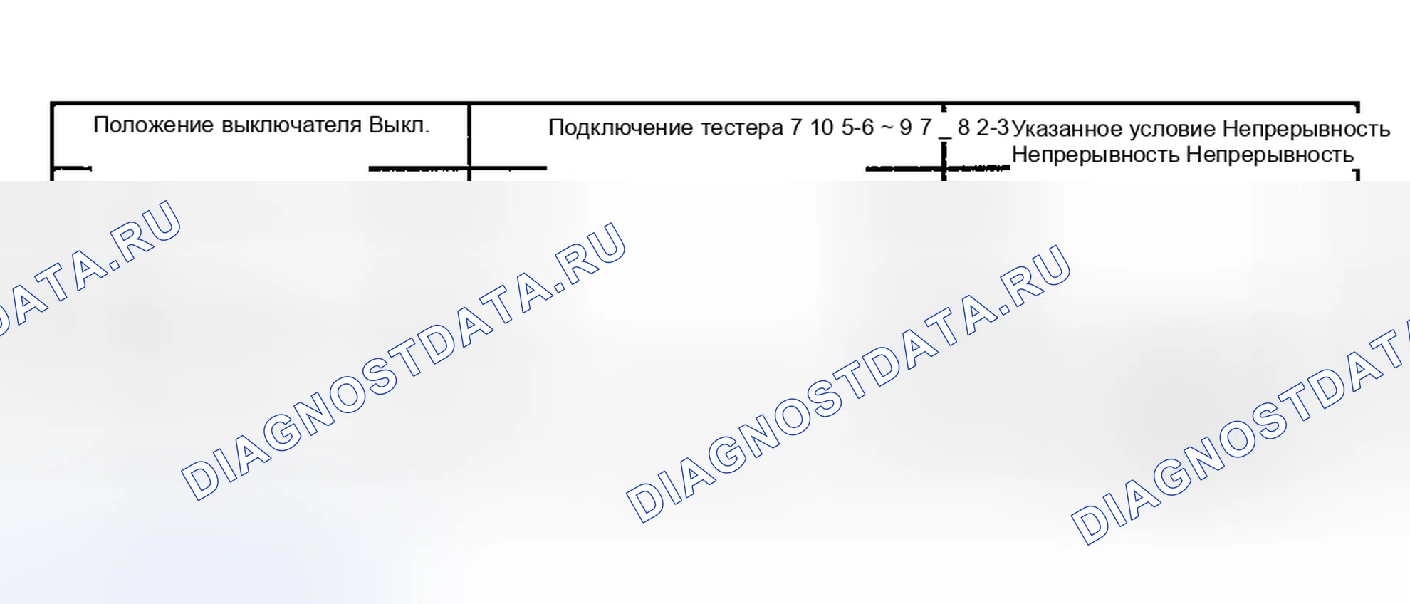 Рис. 23. Toyota Tacoma I рестайлинг