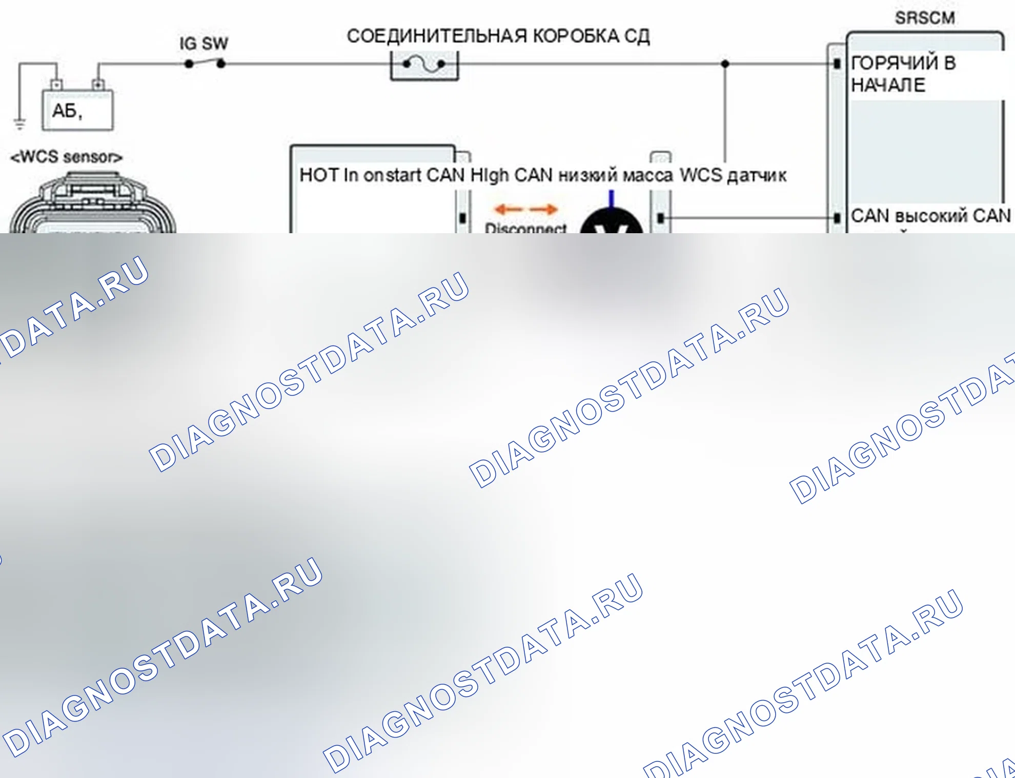 Рис. 82: Проверка силовой цепи. Hyundai Elantra V