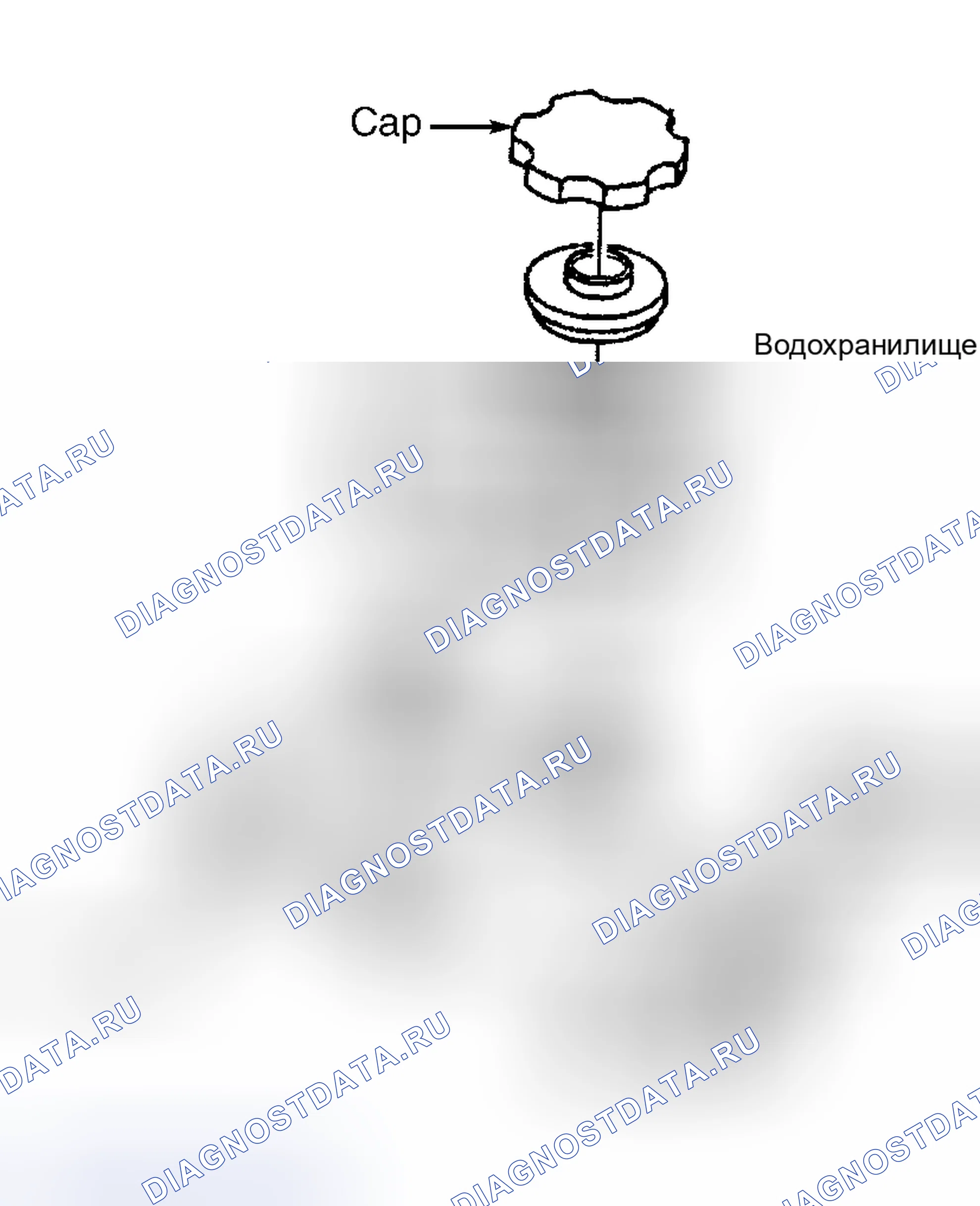 Рис. 7. Kia Ceed CD
