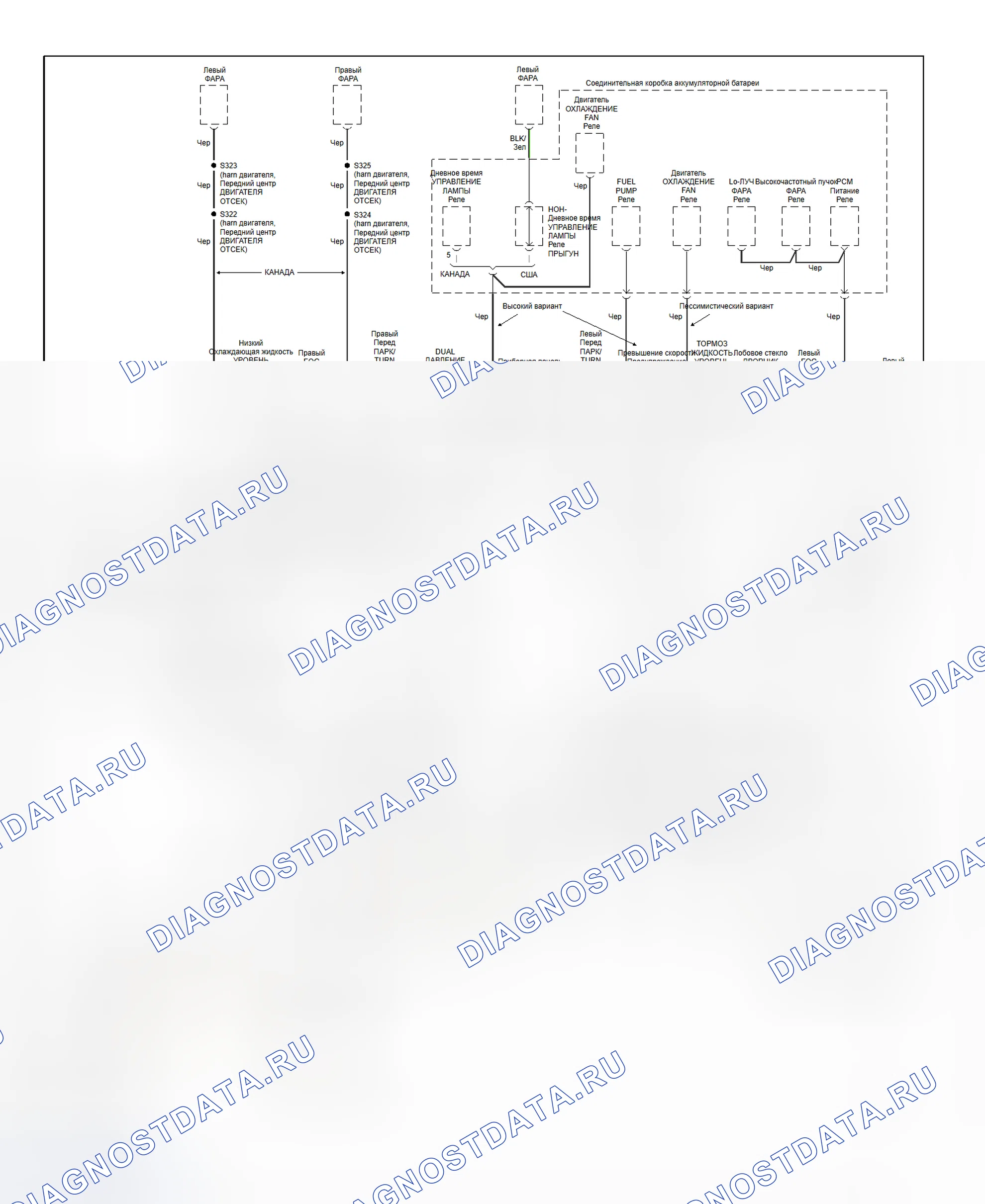 Рис. 80: Схема разводки массы (контур и мистика - 1 из 3). Hyundai Porter II