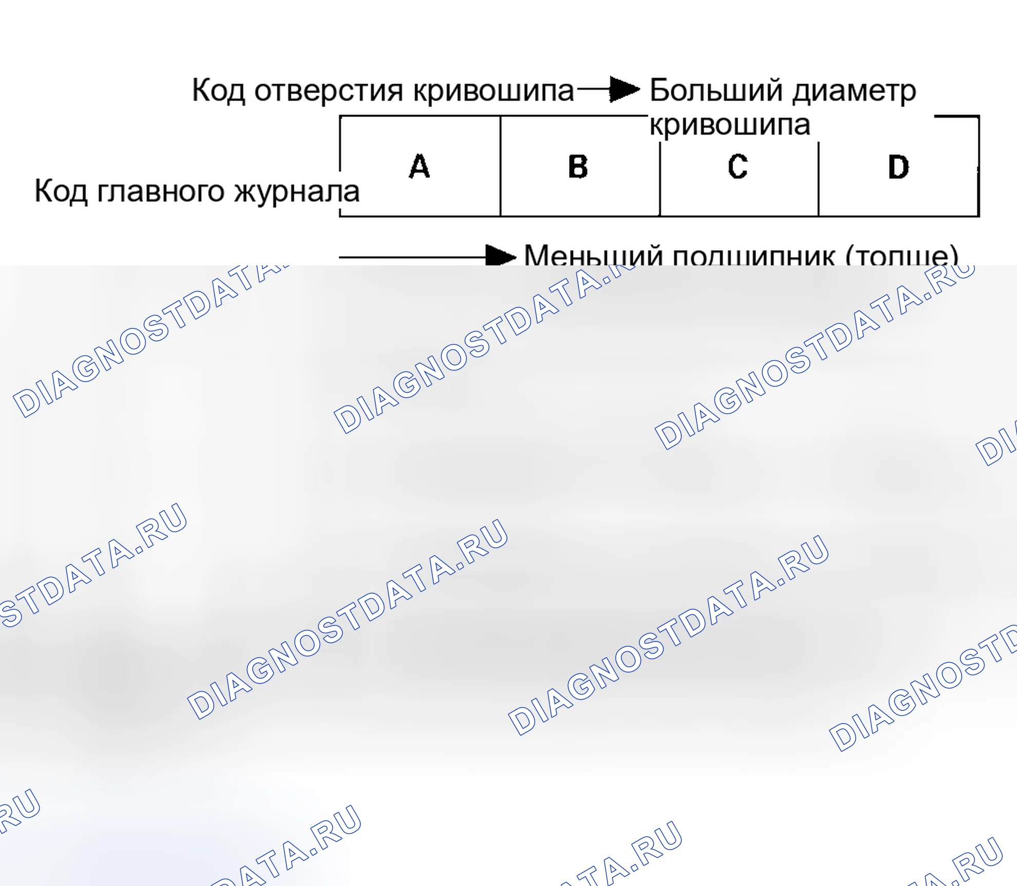 Рис. 286. Honda Civic VII рестайлинг