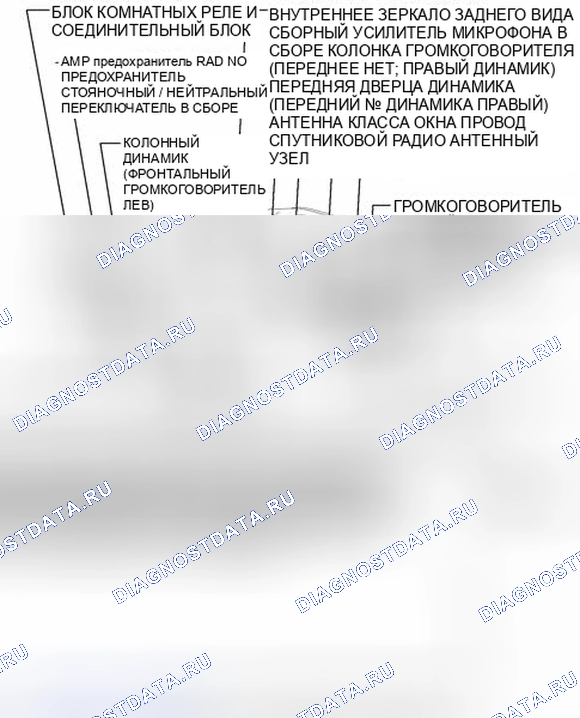 Рис. 41: ИЛЛЮСТРАЦИЯ. Toyota Avalon XX30 рестайлинг 2
