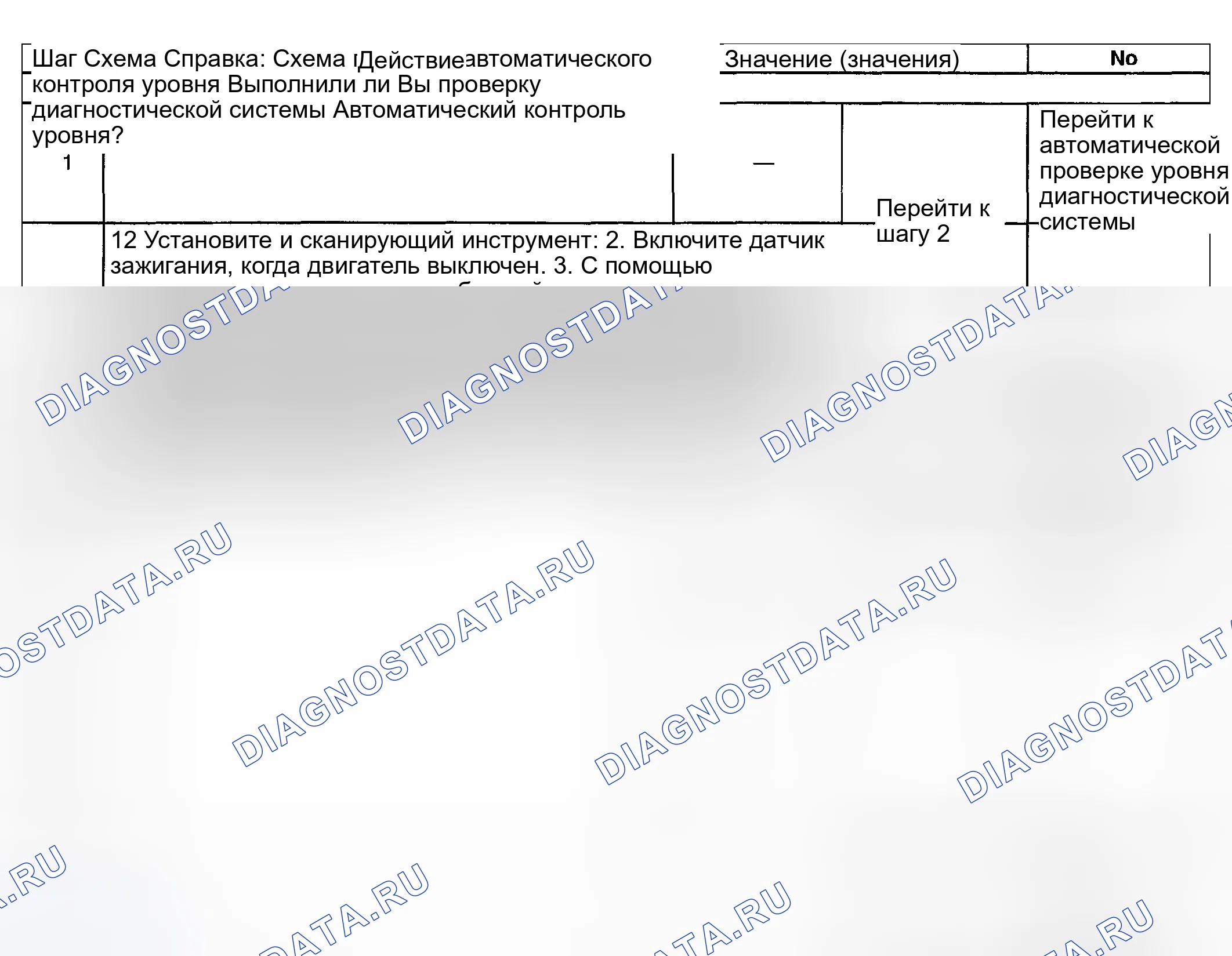 Рис. 14: Высота задней части транспортного средства. Hyundai Veracruz I
