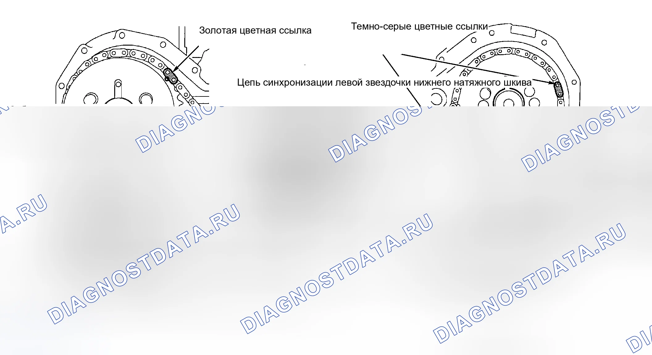 Рис. 65: расшифровка кода ошибки P0301, P0302, xtaгx2, P0304, P0305 ИЛИ P0306: ОБНАРУЖЕНЫ ПРОПУСКИ В РАБОТЕ ЦИЛИНДРОВ № 1-6 P0303. Subaru Outback BH