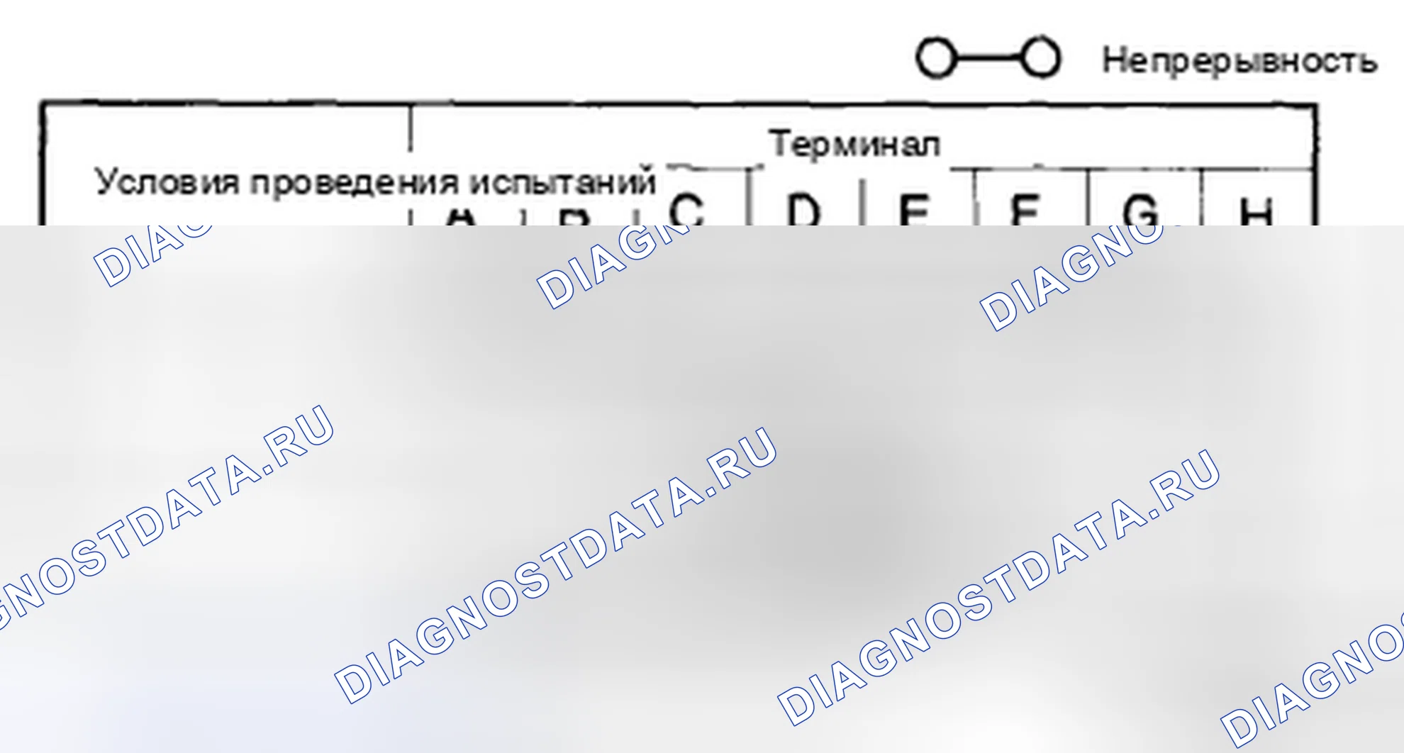 Рис. 37. Mazda 6 GH рестайлинг