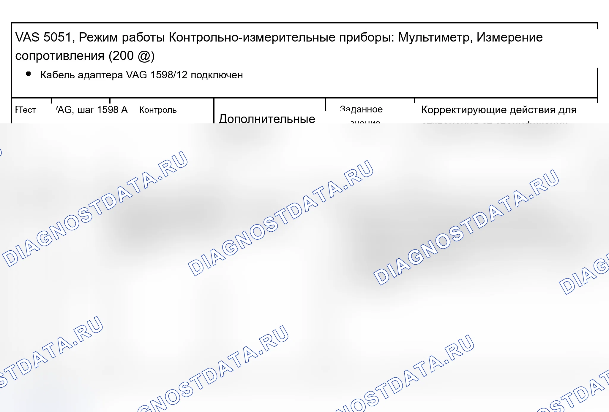 Рис. 278: Этап испытания 6. Активация регулирующего клапана компрессора переменного тока -N280-. Audi S6 C5