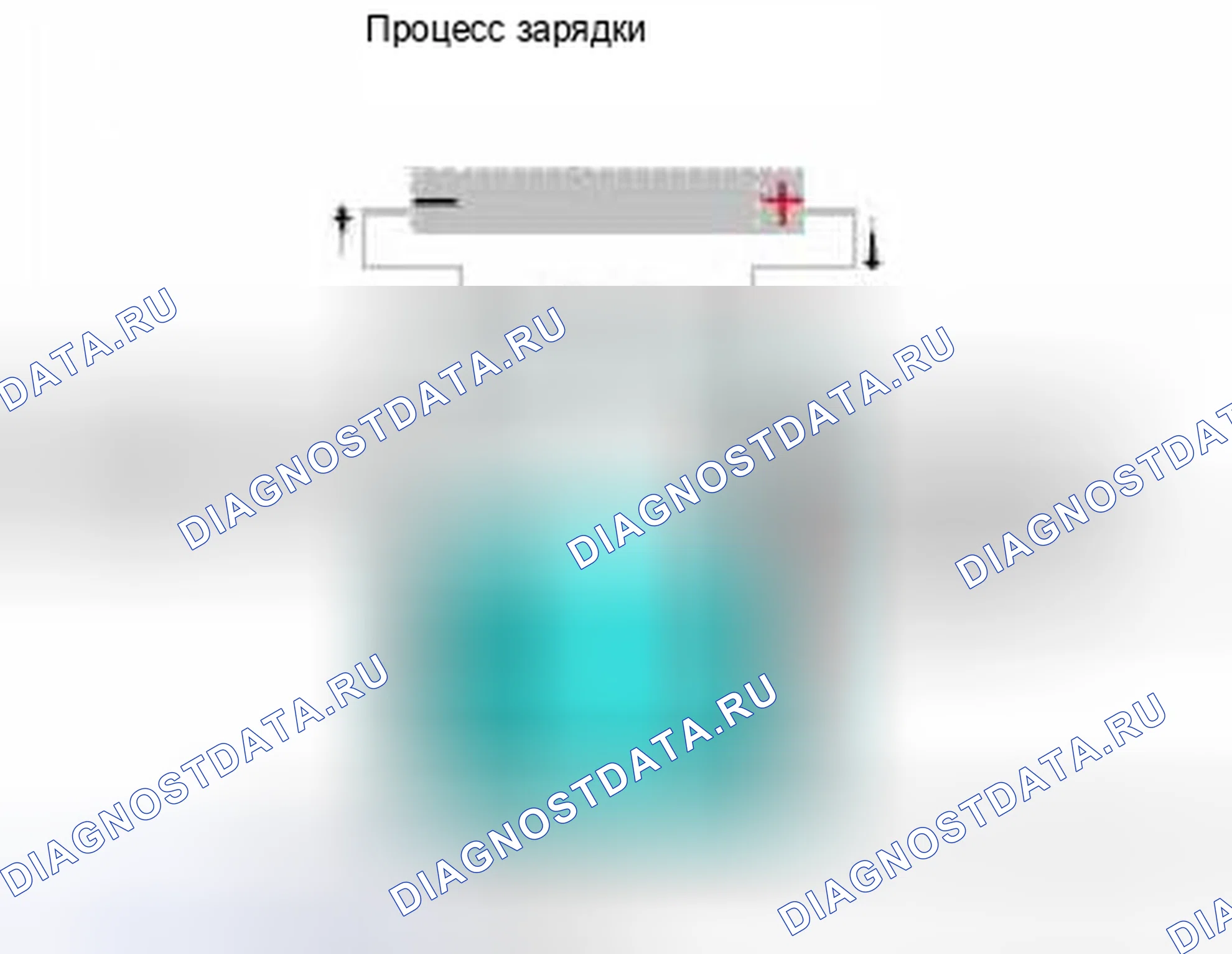 Рис. 54: Зарядка. MINI Cooper S I