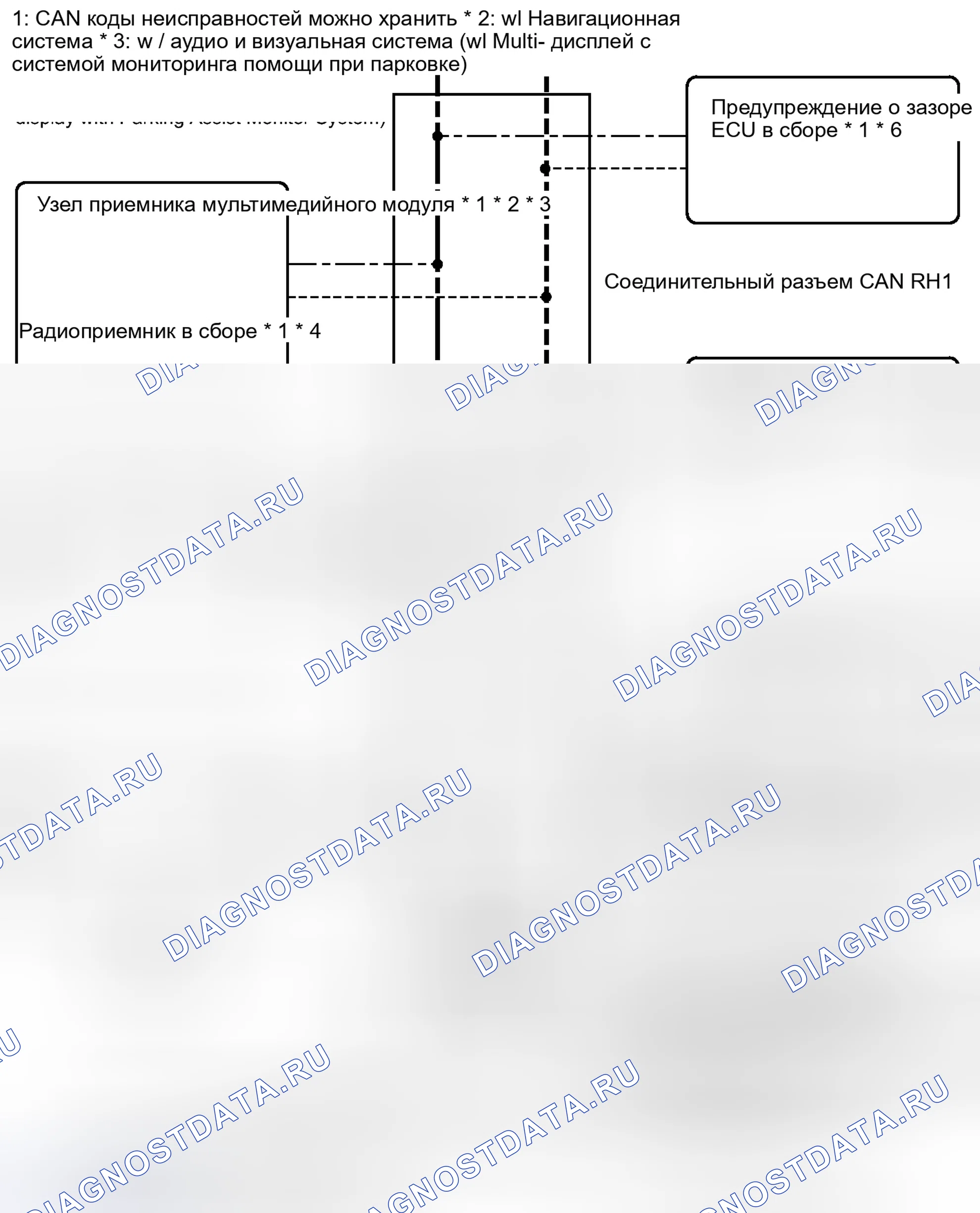 Рис. 25. Haval H3 I