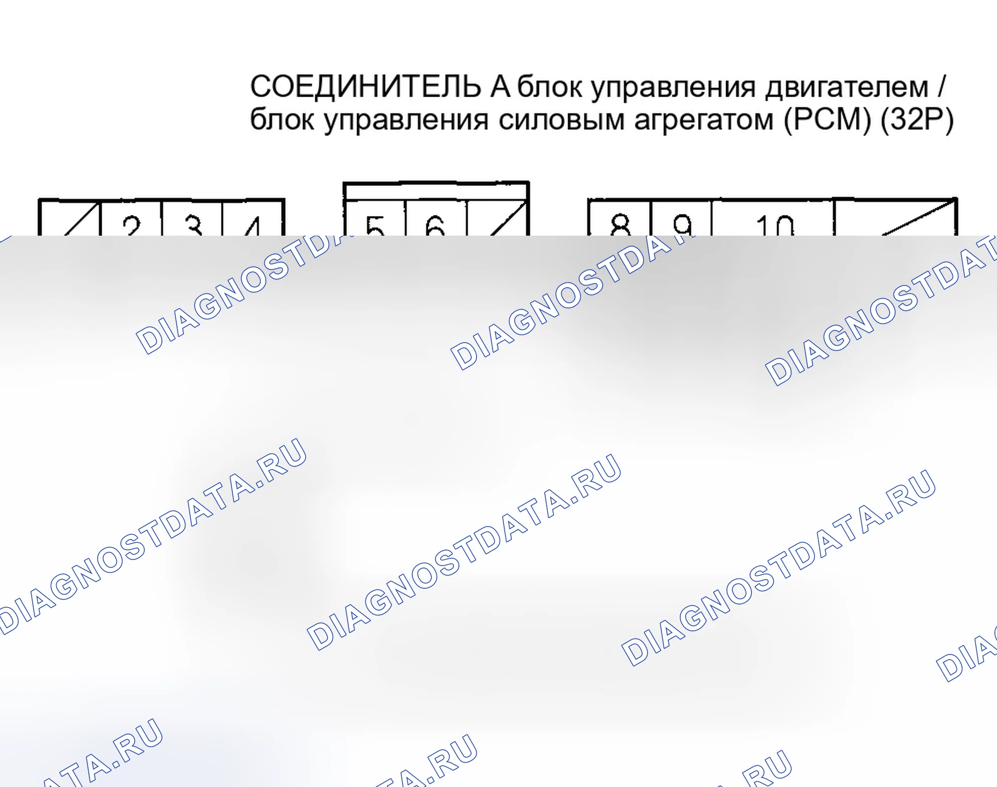 Рис. 81. Honda Accord VI