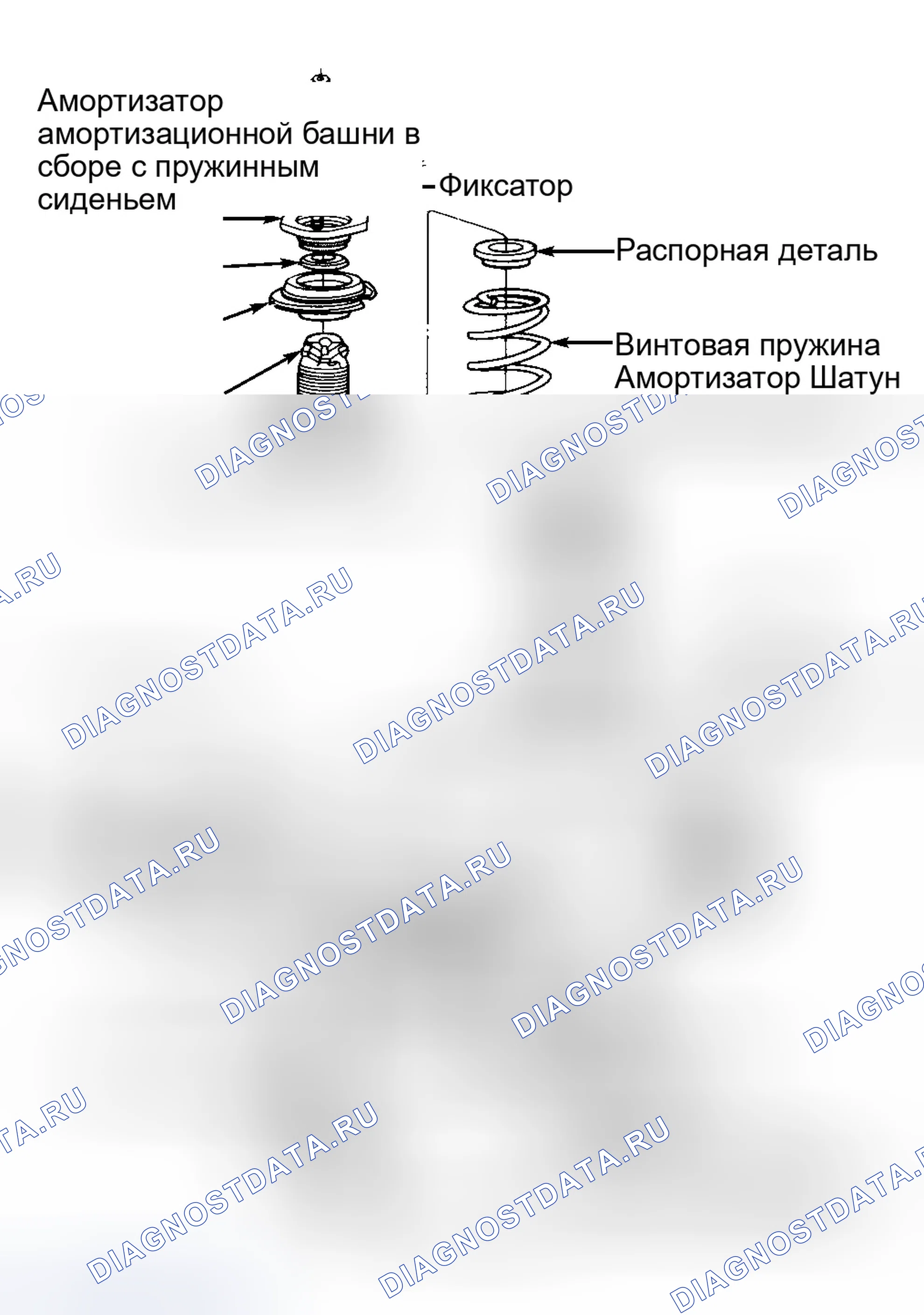 Рис. 1: ОПИСАНИЕ передней подвески. Plymouth Grand Voyager II